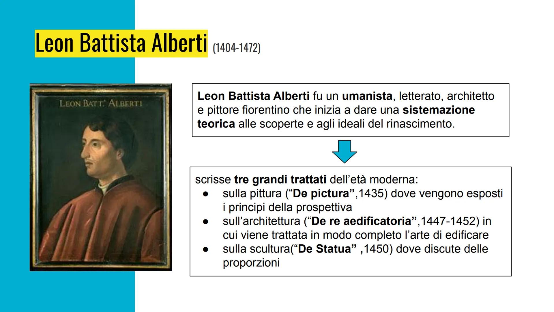 Leon Battista Alberti: tempio
malatestiano, santa Maria
Novella e Palazzo Rucellai # II Rinascimento

Con il termine Rinascimento si vuole i