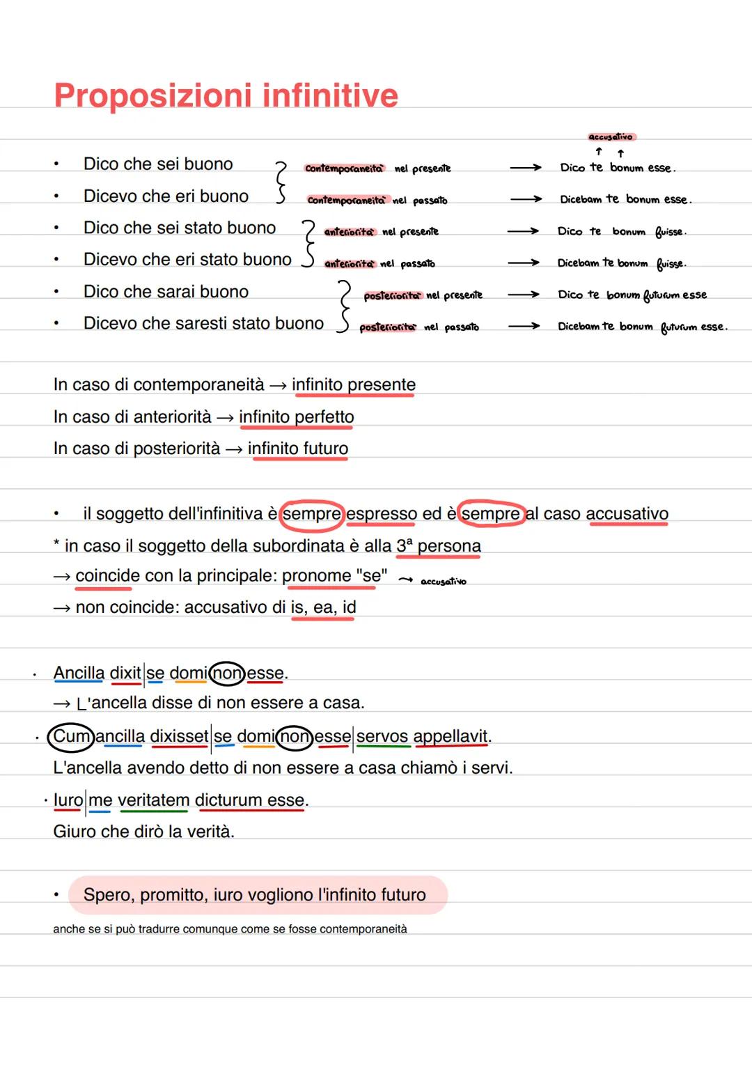 Proposizioni infinitive
●
●
.
●
Dico che sei buono
}
Dicevo che eri buono
Dico che sei stato buono
Dicevo che eri stato buono
Dico che sarai