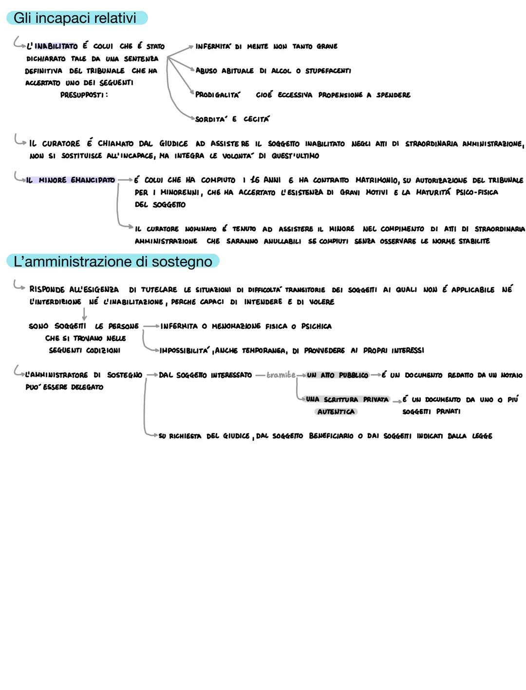 Le norme giuridiche e le fonti del diritto
L'ordinamento giuridico
IL DIRITTO É L'INSIEME DELLE NORME SU CUI SI BASA L'ORGANIZZAZIONE DELLA 