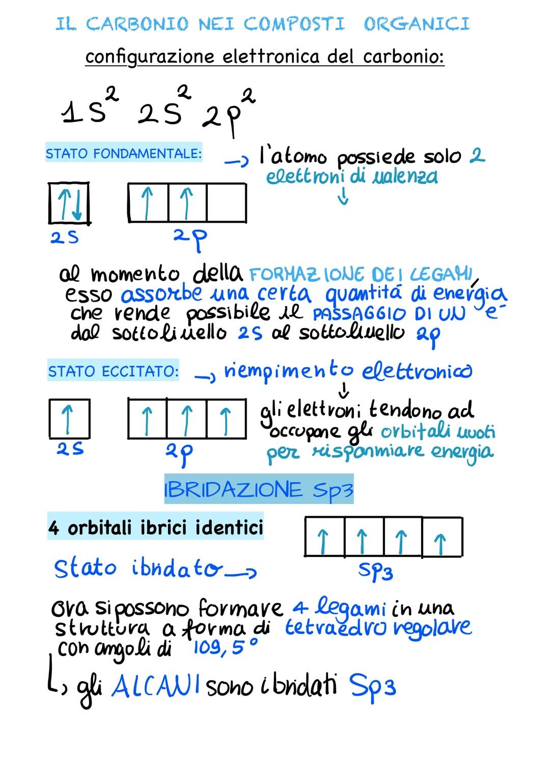 l’ibridazione del carbonio e la nomenclatura