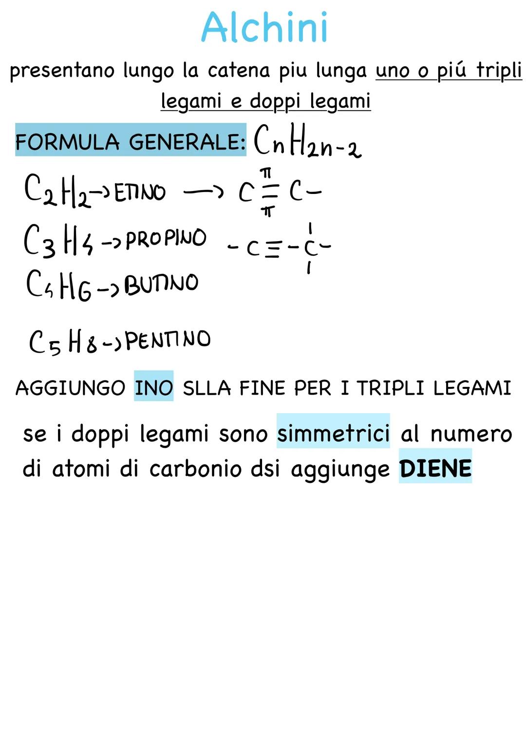 IL CARBONIO NEI COMPOSTI ORGANICI
configurazione elettronica del carbonio:
2
15² 25² 2p²
STATO FONDAMENTALE:
↑↓
2 S
↑ ↑
2p
↑
25
al momento d