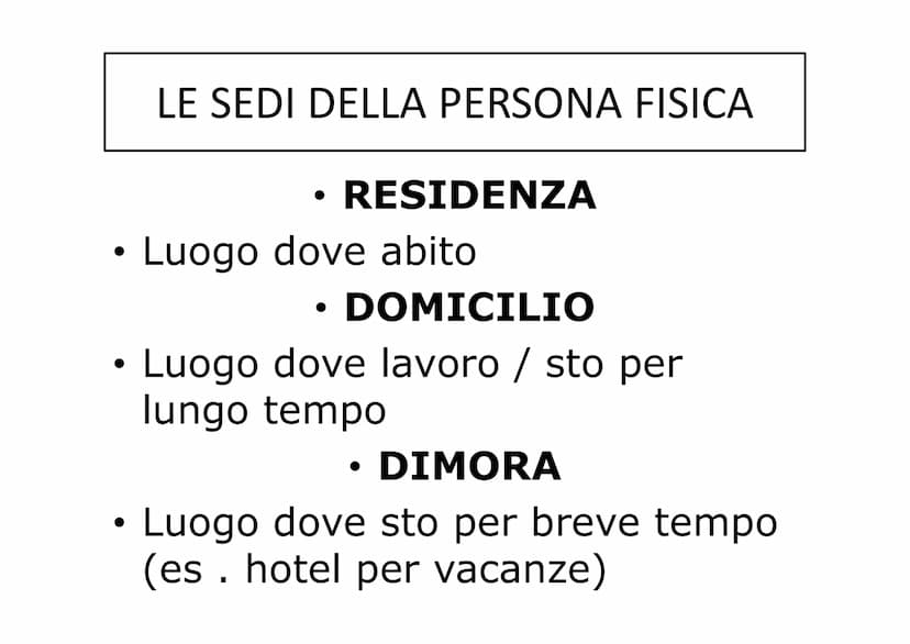 IL DIRITTO
Il termine diritto può significare:
In senso oggettivo
Insieme delle norme
giuridiche
(regole scritte da rispettare)
In senso sog