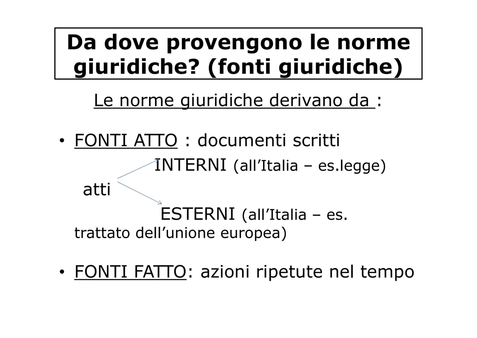 IL DIRITTO
Il termine diritto può significare:
In senso oggettivo
Insieme delle norme
giuridiche
(regole scritte da rispettare)
In senso sog