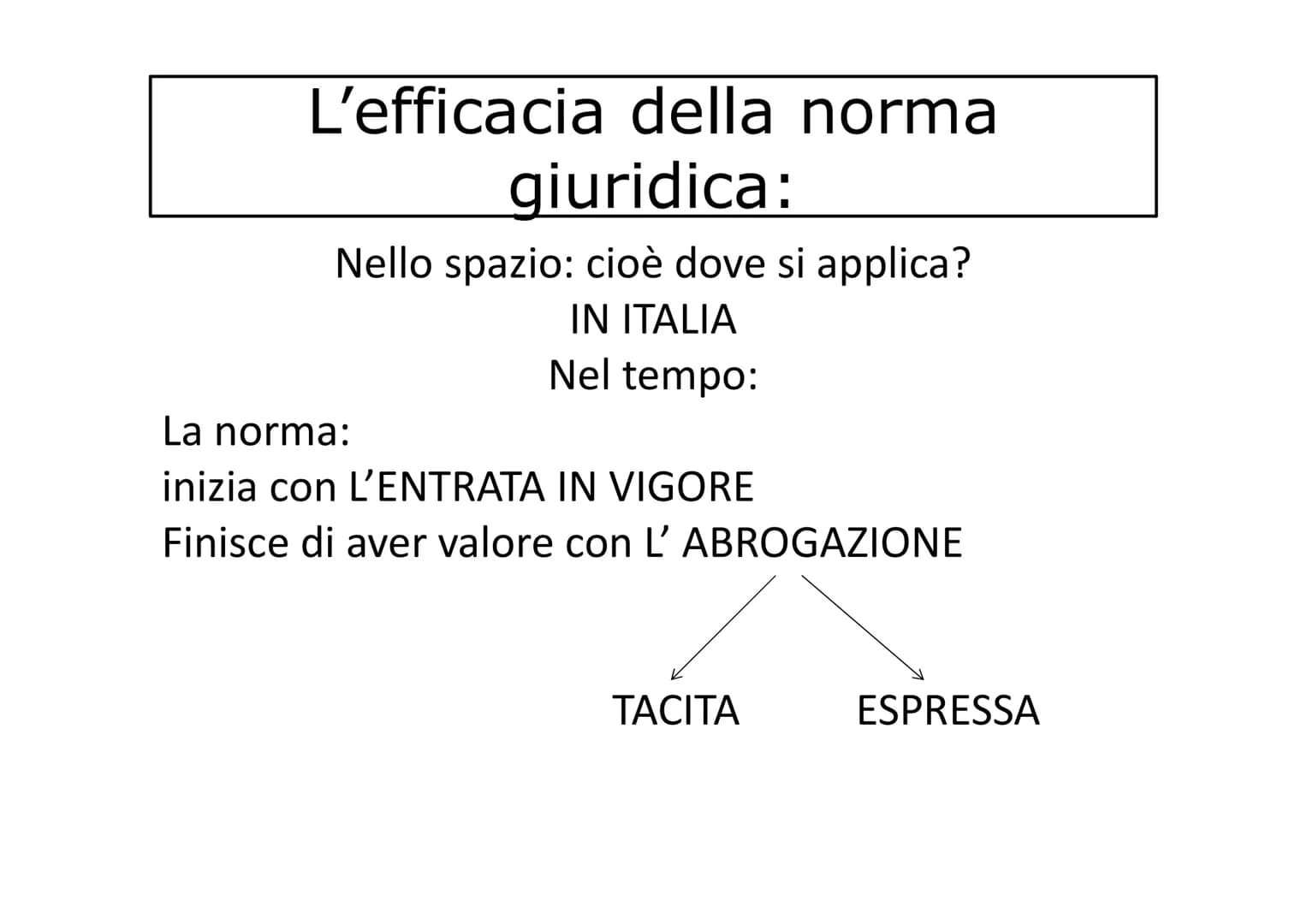 IL DIRITTO
Il termine diritto può significare:
In senso oggettivo
Insieme delle norme
giuridiche
(regole scritte da rispettare)
In senso sog