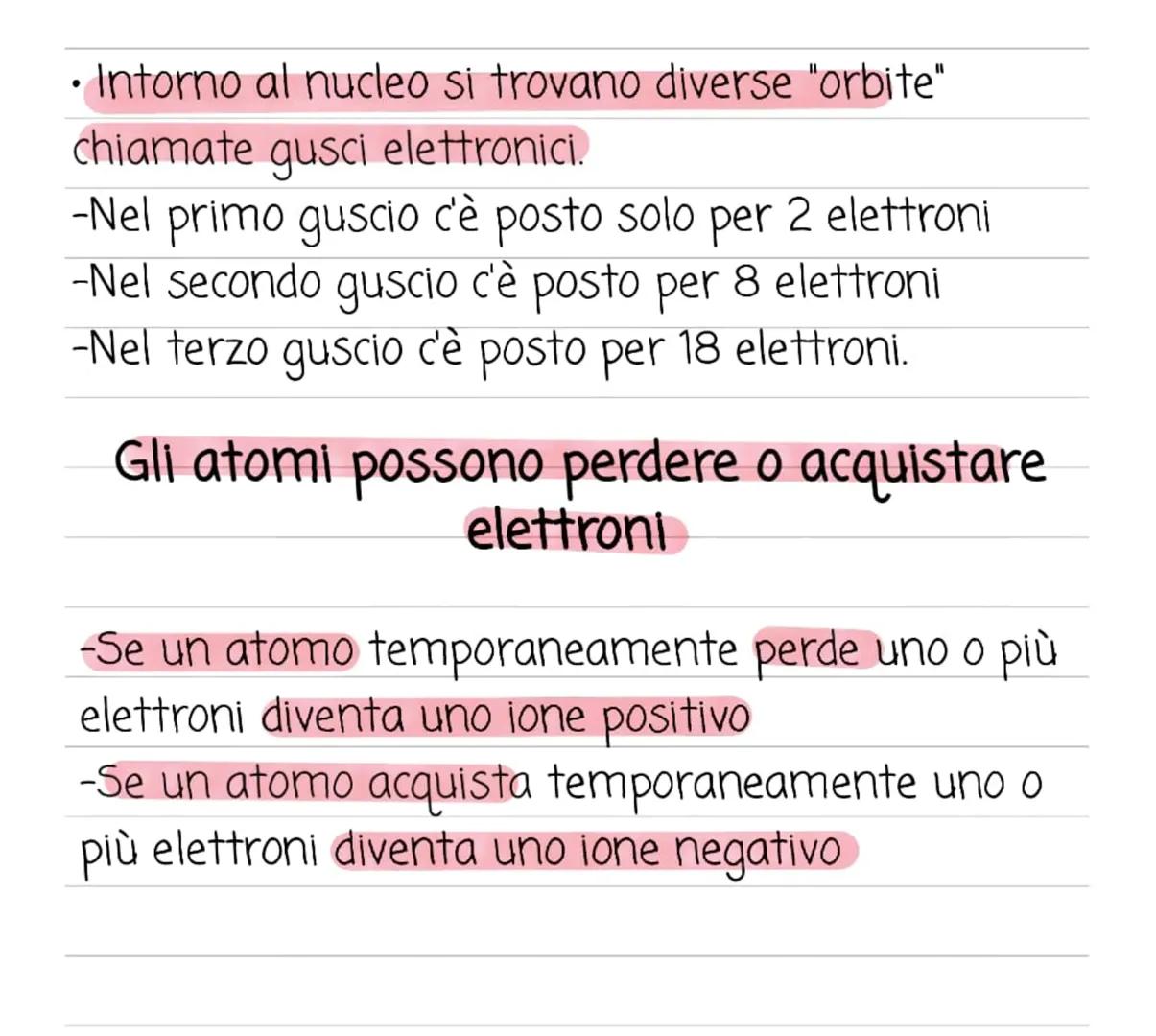La struttura dell' atomo
Ciascun elemento è caratterizzato da un particolare
tipo di atomo che ne determina le caratteristiche
fisiche e chi