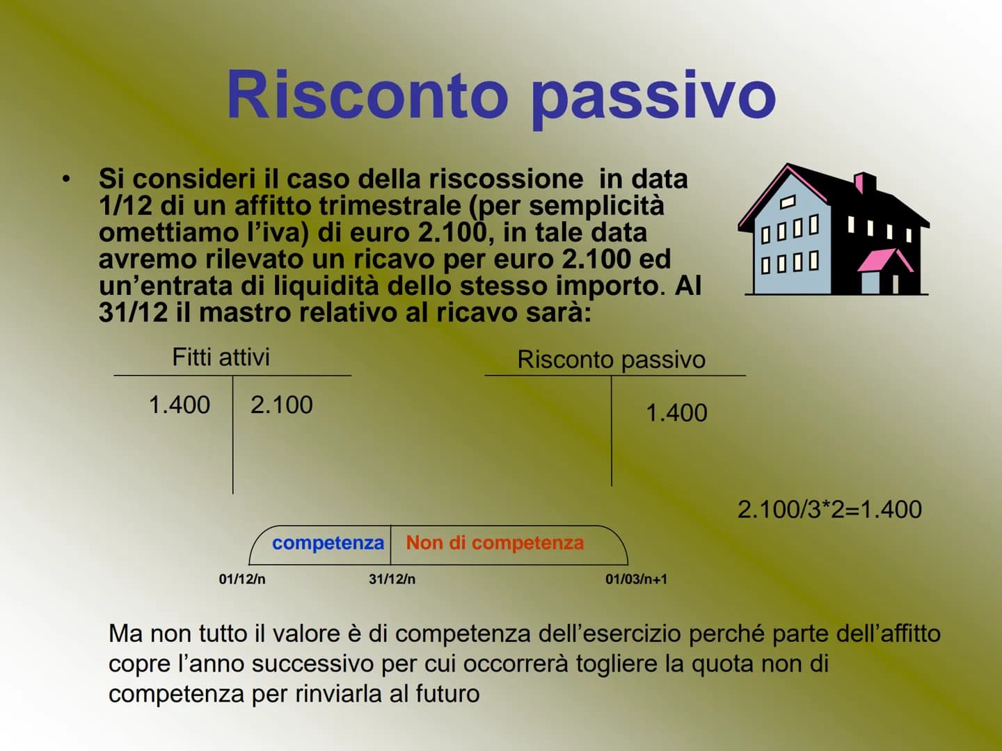 
<h2 id="descrizionegenerale">Descrizione generale</h2>
<p>I <strong>risconti</strong> rappresentano quote di costi o ricavi già contabilizz