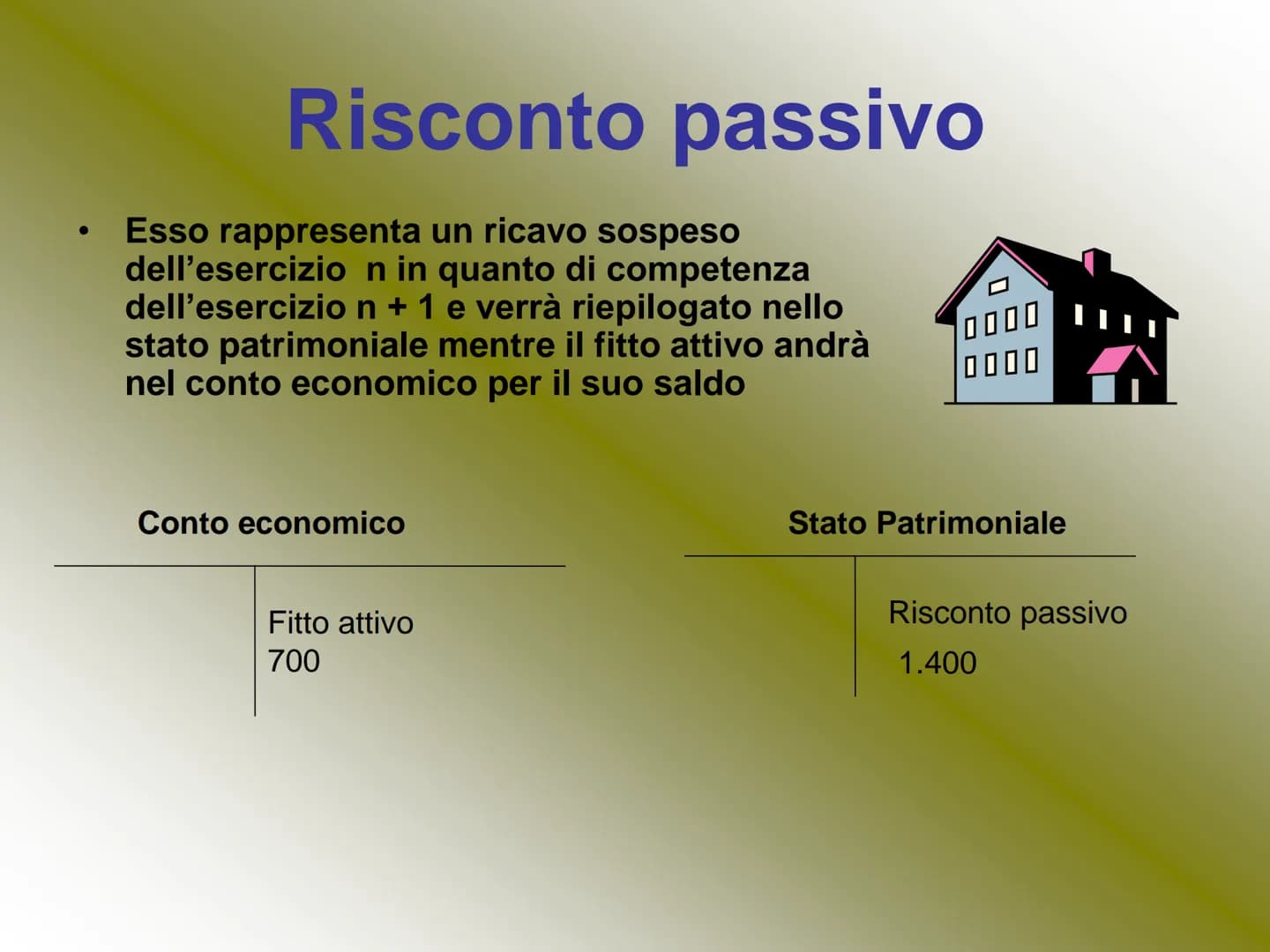 
<h2 id="descrizionegenerale">Descrizione generale</h2>
<p>I <strong>risconti</strong> rappresentano quote di costi o ricavi già contabilizz