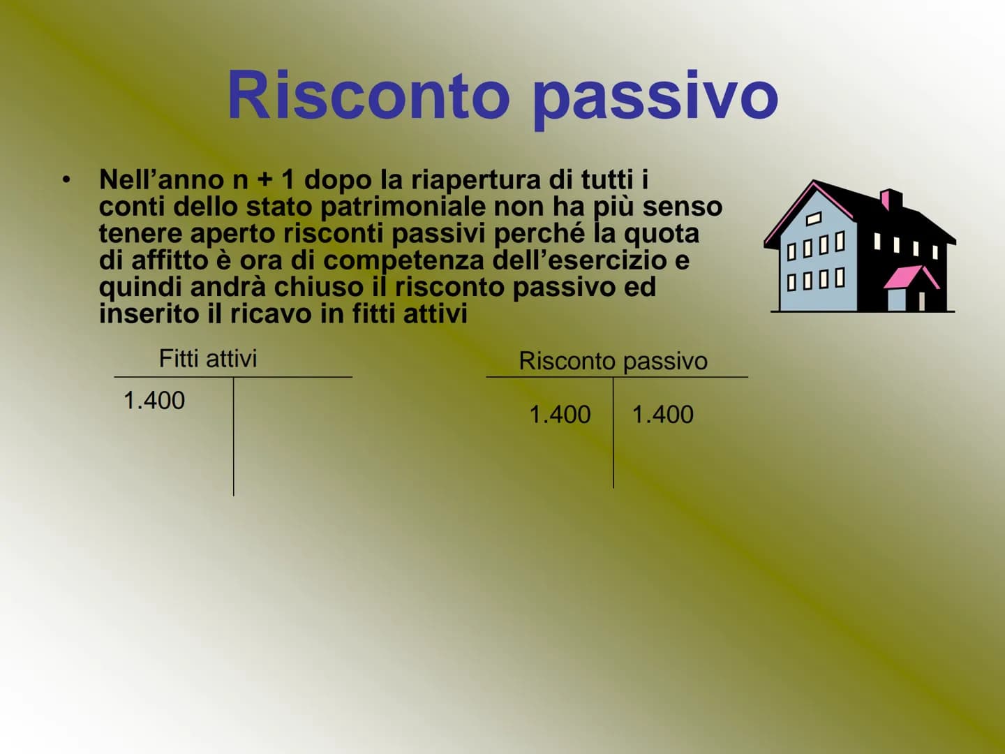 
<h2 id="descrizionegenerale">Descrizione generale</h2>
<p>I <strong>risconti</strong> rappresentano quote di costi o ricavi già contabilizz