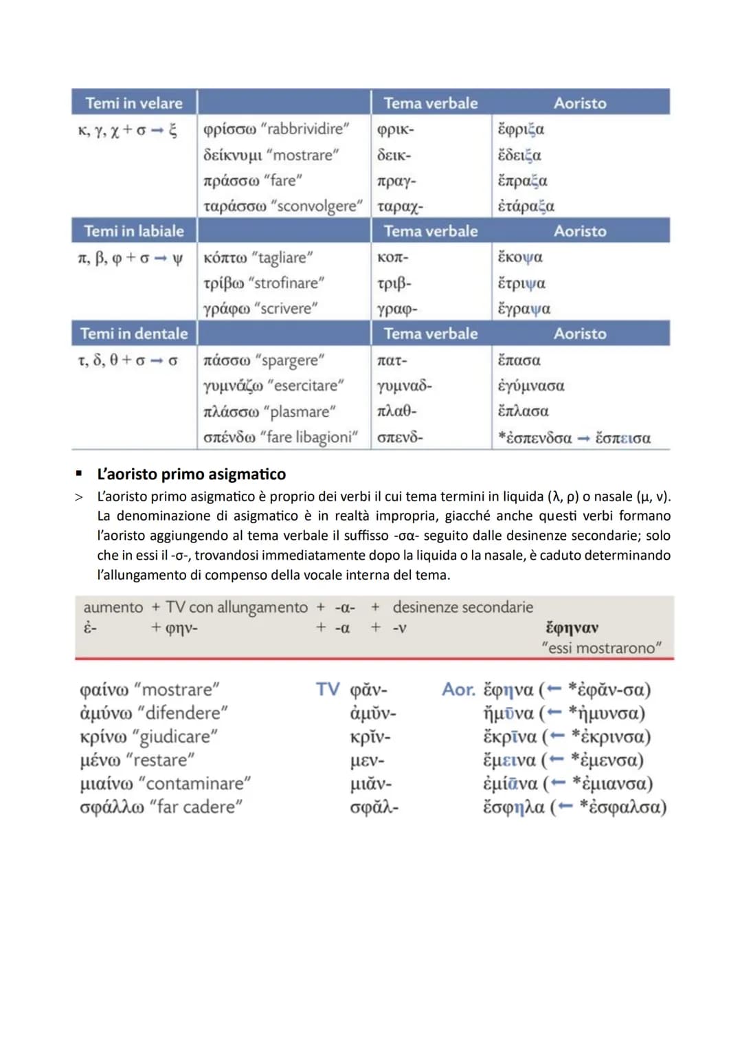 Il sistema dell'aoristo: le diatesi attiva e media
Caratteri generali del sistema dell'aoristo
> L'aoristo esprime un'azione indeterminata, 