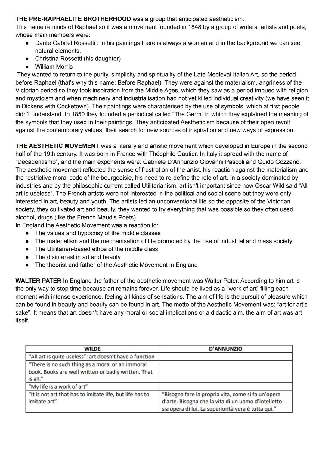 OSCAR WILDE (1854-1900)
Oscar Wilde is one of the most famous English writers, actually he was not English, he was Irish.
He was born in Dub
