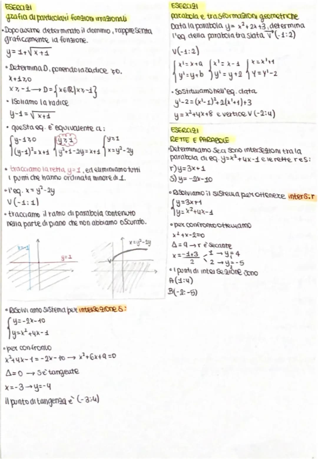 bola
Si chiama parabola il logo geometrico
del piano dei punti equidistanti da
un punto fisso detto Fuoco e da una
retta fissa detta DIRETTR