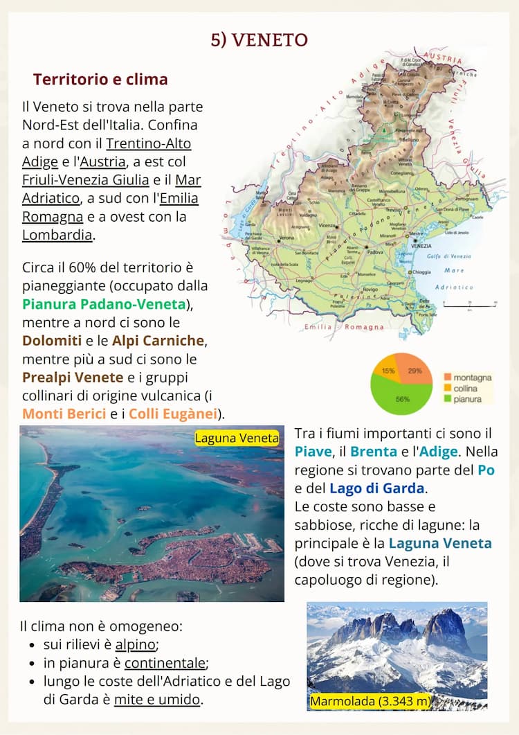 Know Veneto thumbnail