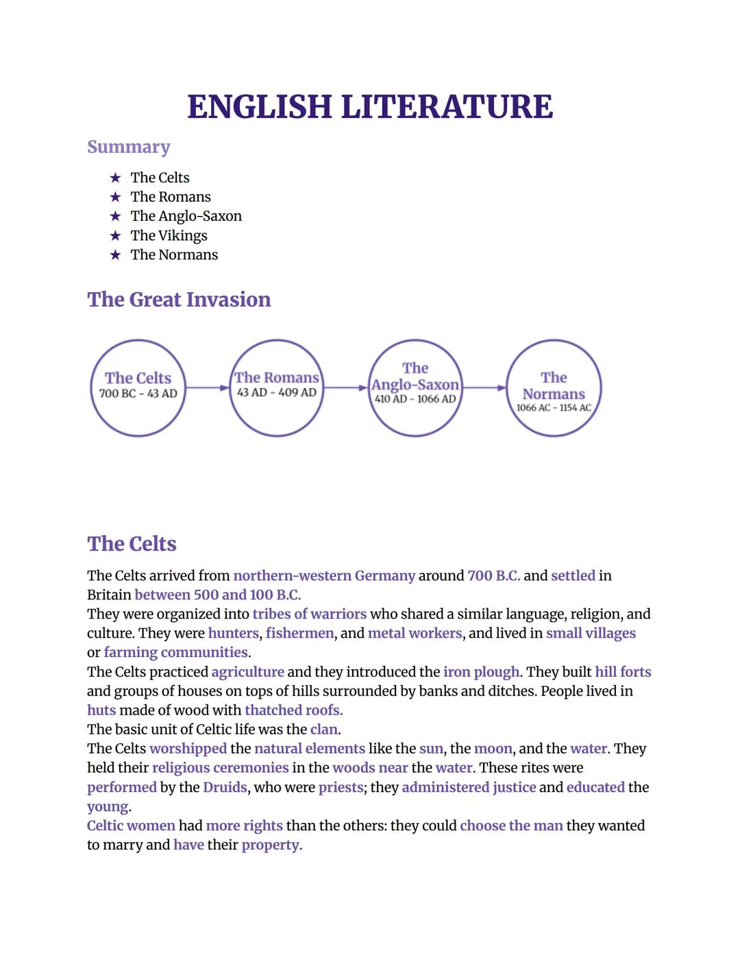# ENGLISH LITERATURE

*Summary*

* The Celts
* The Romans
* The Anglo-Saxon
* The Vikings
* The Normans

# The Great Invasion

The Celts
700