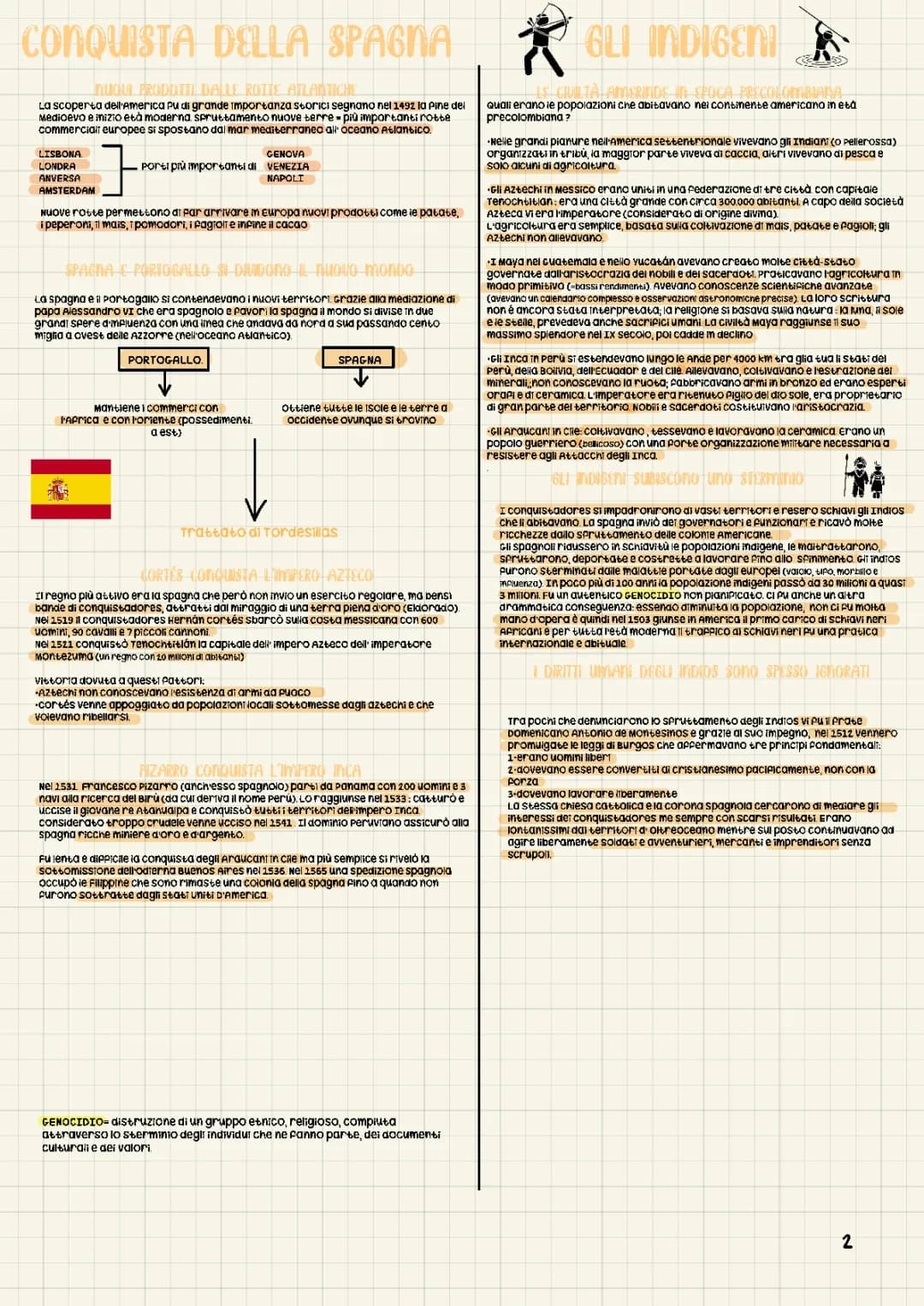 le conquiste della Spagna e gli indigeni