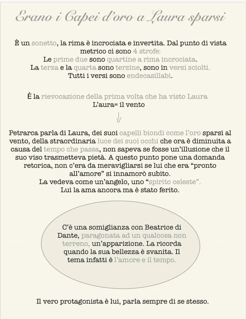 Africa->
(1338-1341)
(1347-1353)
trattato in forma di dialogo tra San Agostino e Petrarca
Secretum-> alla presenza di una donna “ la verità”