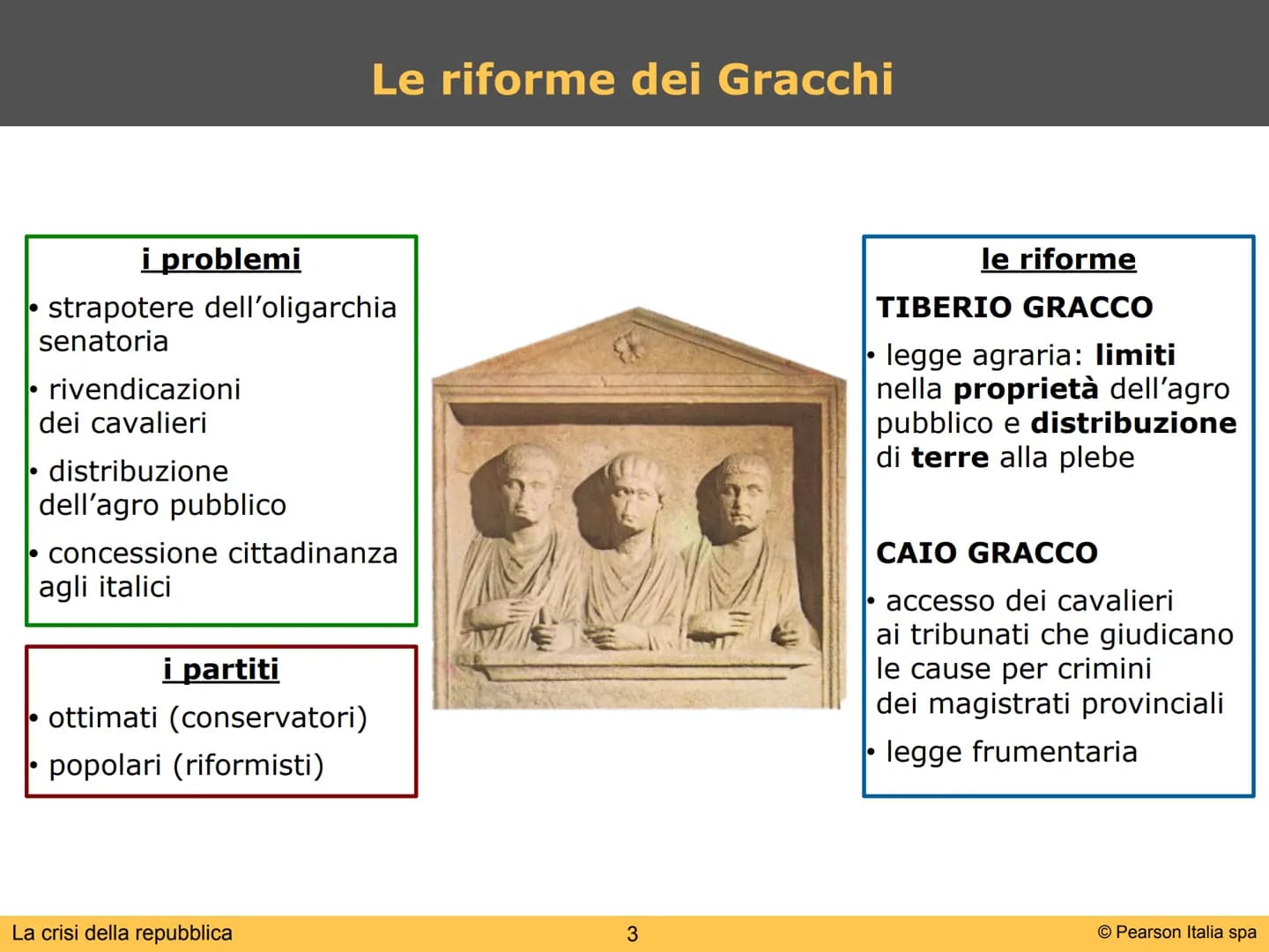 La crisi della repubblica
1
© Pearson Italia spa ●
economiche
economia basata sul
lavoro degli schiavi
concentrazione della
proprietà terrie