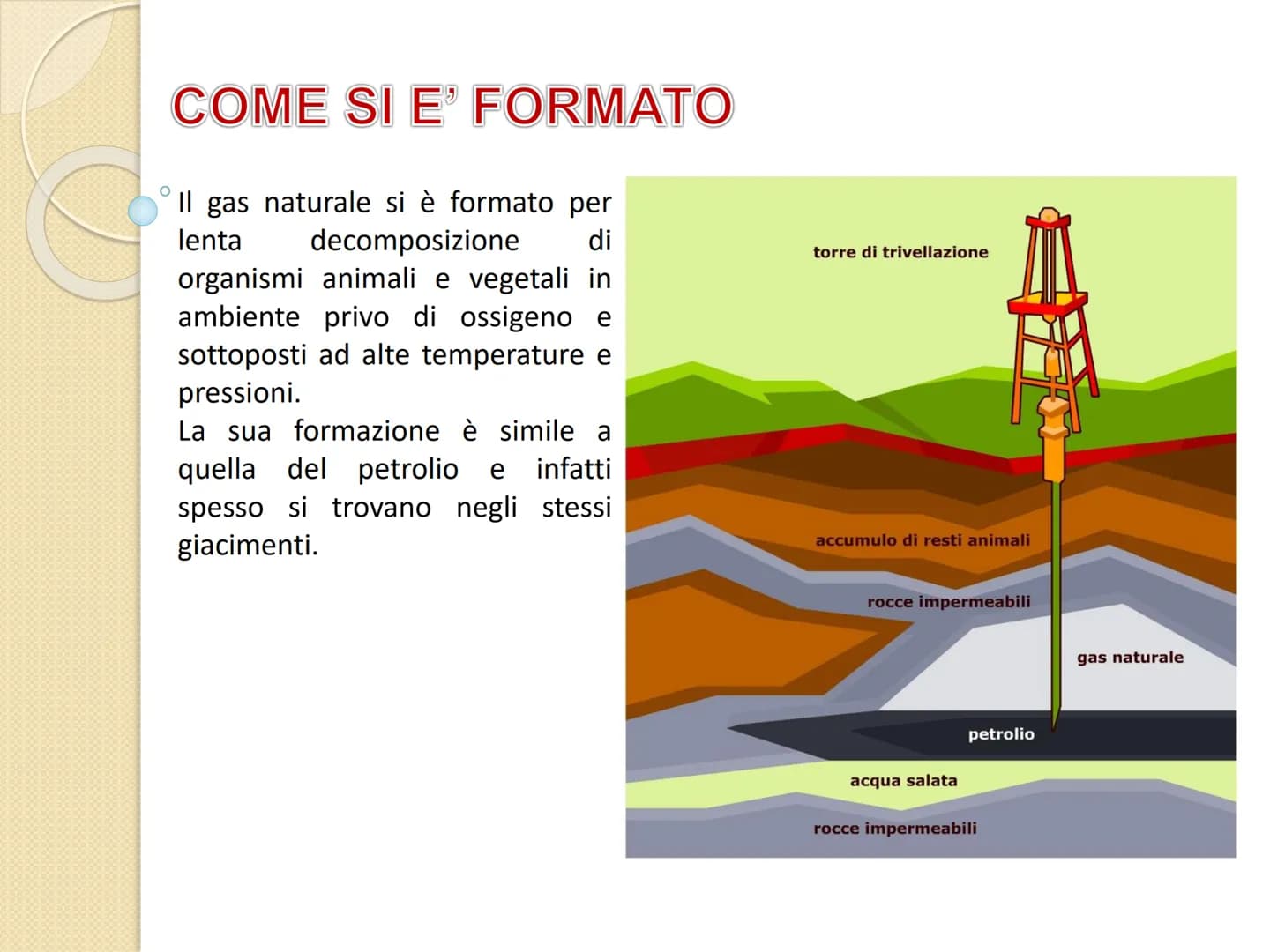 GAS NATURALE CHE COS'E' ?
Il gas naturale è un combustibile fossile gassoso.
QUALI SONO LE SUE CARATTERISTICHE?
è incolore
è inodore
è compo