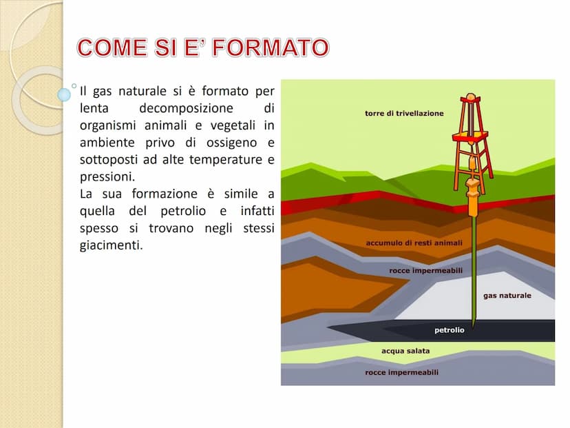 GAS NATURALE CHE COS'E' ?
Il gas naturale è un combustibile fossile gassoso.
QUALI SONO LE SUE CARATTERISTICHE?
è incolore
è inodore
è compo