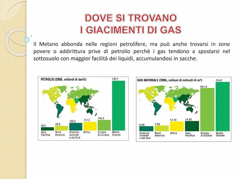 GAS NATURALE CHE COS'E' ?
Il gas naturale è un combustibile fossile gassoso.
QUALI SONO LE SUE CARATTERISTICHE?
è incolore
è inodore
è compo