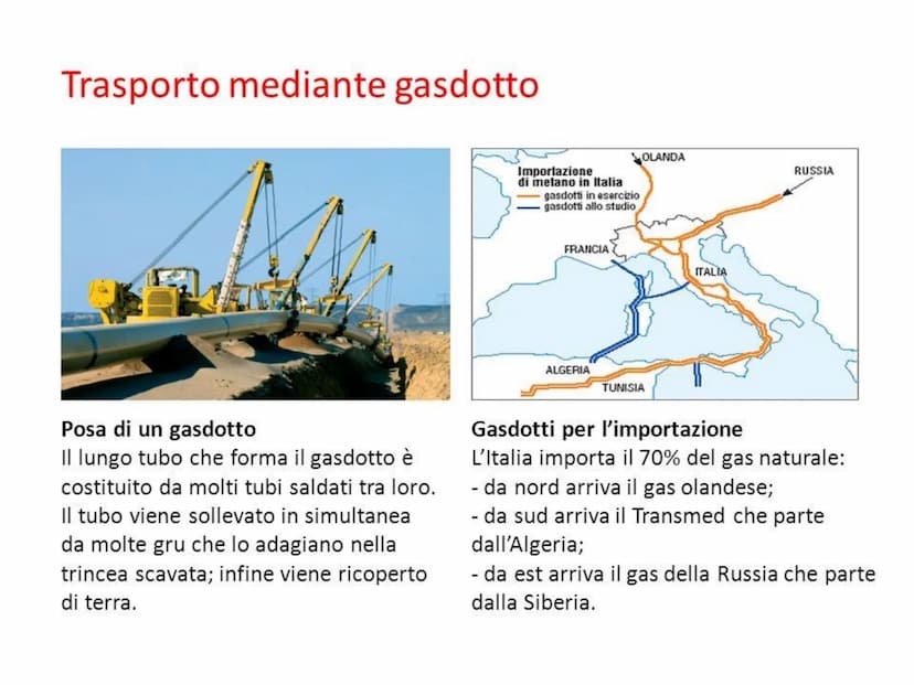 GAS NATURALE CHE COS'E' ?
Il gas naturale è un combustibile fossile gassoso.
QUALI SONO LE SUE CARATTERISTICHE?
è incolore
è inodore
è compo