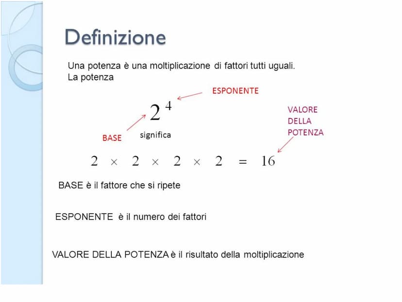 LA POTENZA Definizione
Una potenza è una moltiplicazione di fattori tutti uguali.
La potenza
BASE
24
significa
2 x 2 x 2 x 2 = 16
BASE è il 