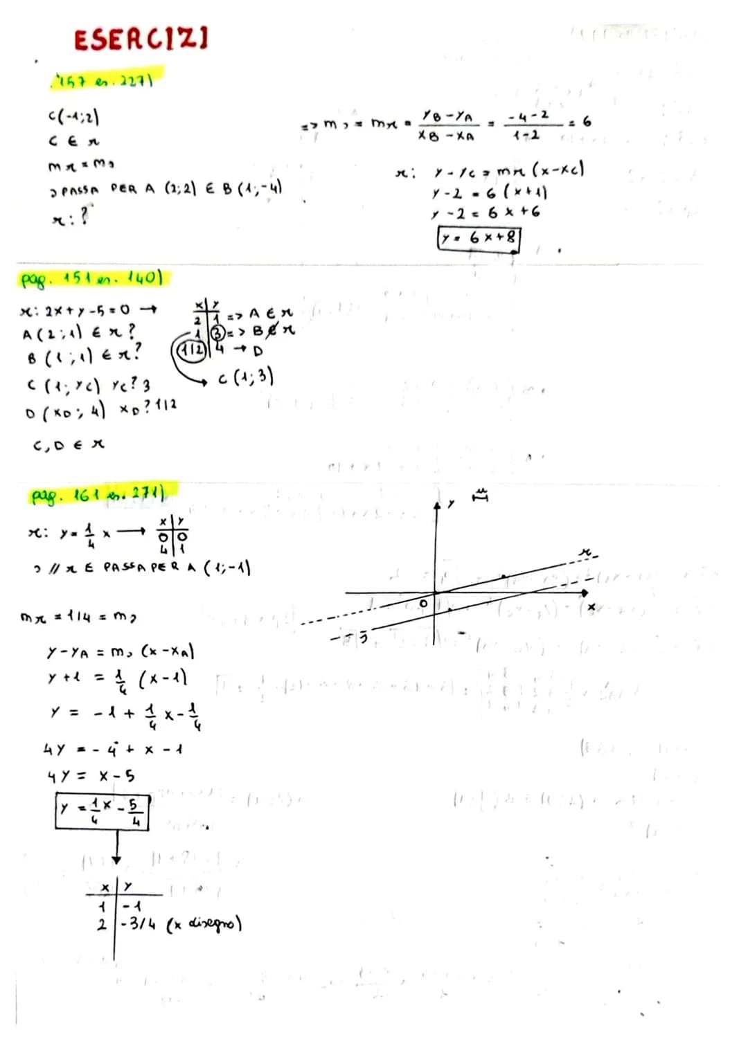 GEOMETRIA ANALITICA
6/0
9 = -
Jl.
b
LA RETTA
teoria ed esercizi
COEFFICIENTE
ANGOLARE
ORDINATA
ALL'ORIGINE
RETTA PASSANTE X L'ORIGINE
9=0
es