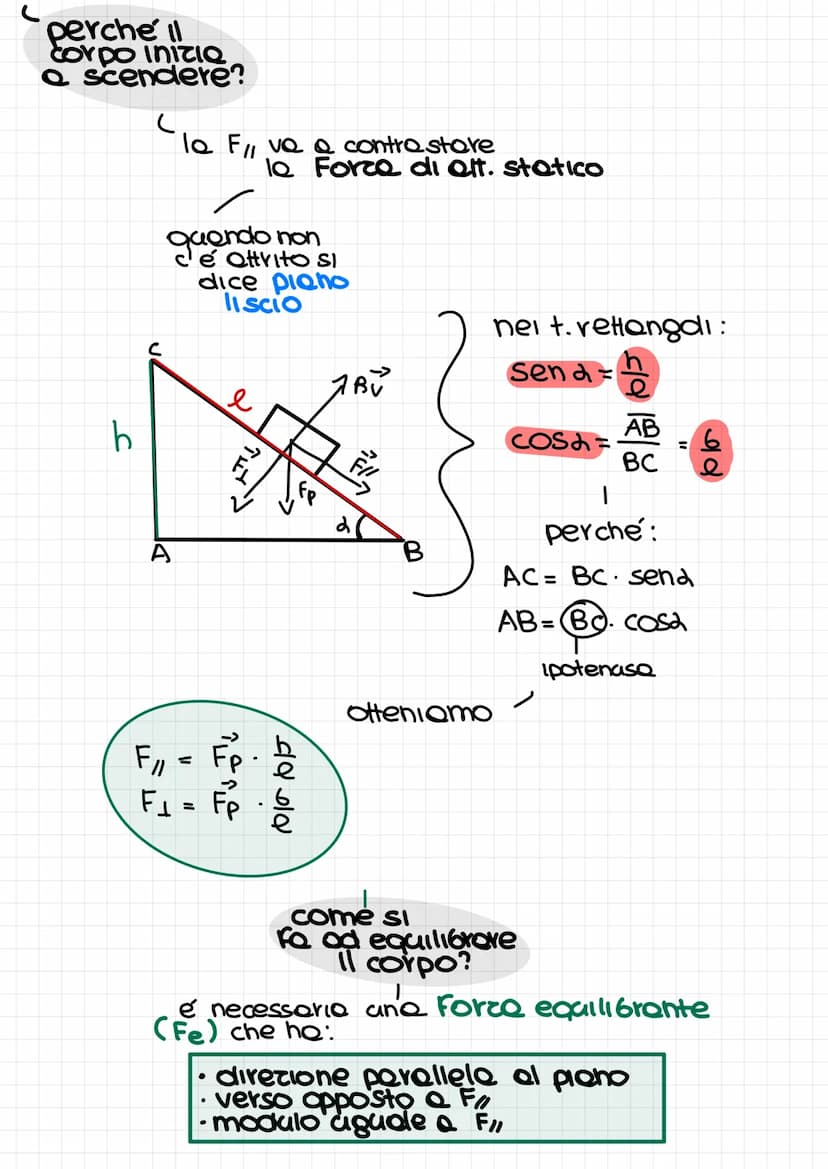 Le reazioni vincolari
RE
com'e' la
Y.Vincolore risp.
al vincolo?
|
F²
F₁ = Fy 2
F//l = Fx
C Forco esercitato
do an vincolo
sa an corpo
posto