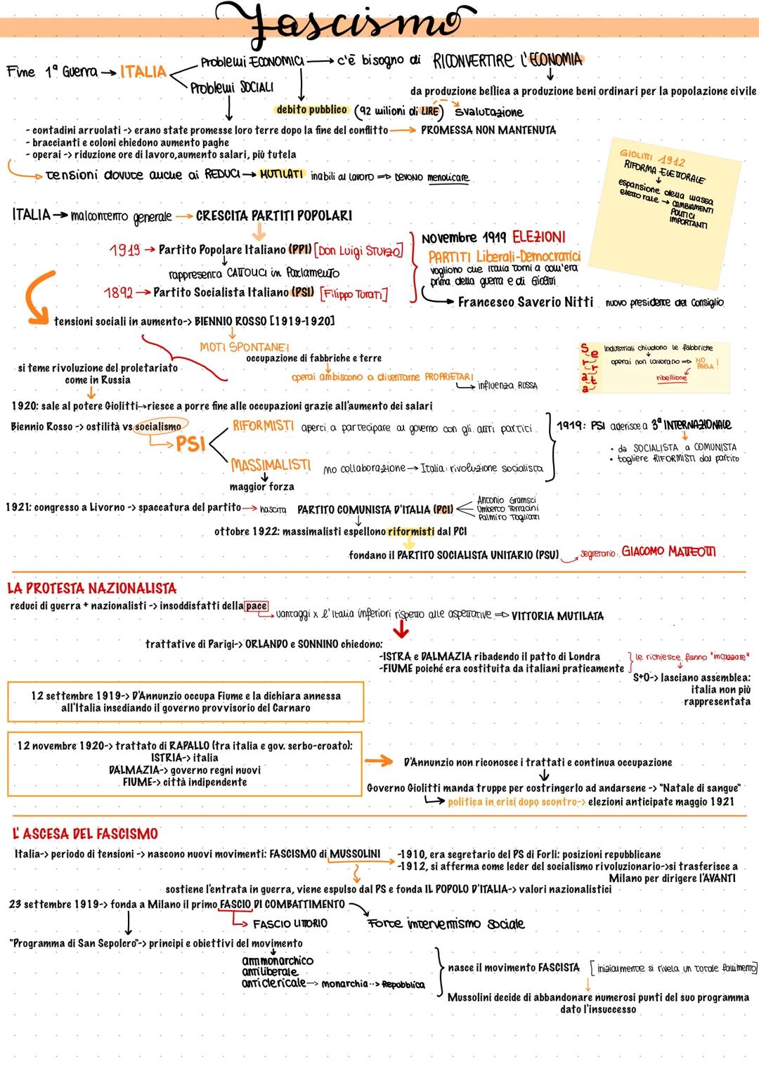 Fine 1° Guerra → ITALIA
Fascismo
- Problemi ECONOMICI →→→ c'è bisogno di RICONVERTIRE L'ECONOMIA
Problemi SOCIALI
contadini arruolati -> era