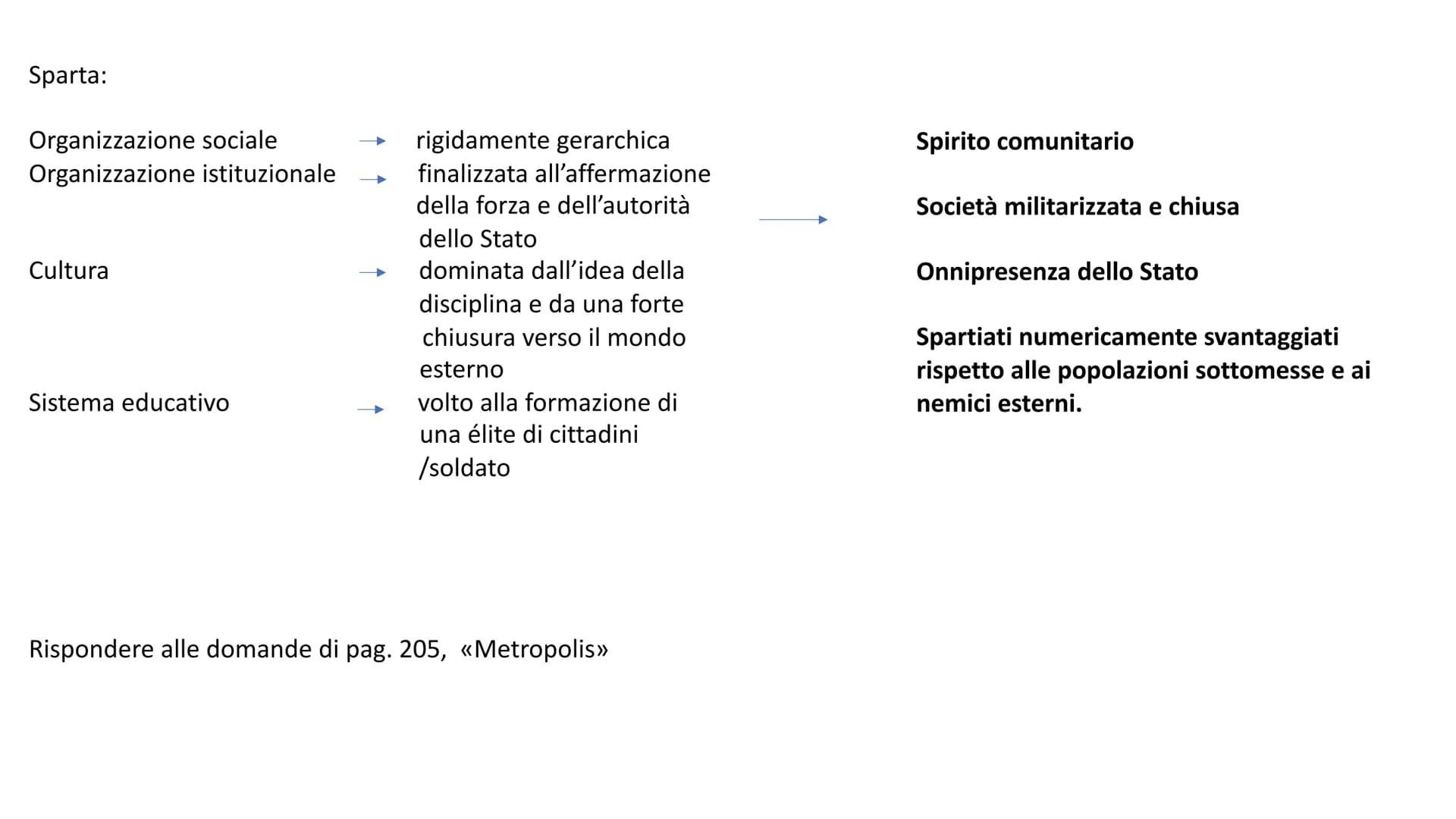 Sparta
Poleis: i modelli SPARTA
I MODELLI:
ATENE
MODI DIVERSI PER AFFRONTARE IL PROBLEMA DELLA COESIONE SOCIALE
Tra l'VIII e il VI secolo a.