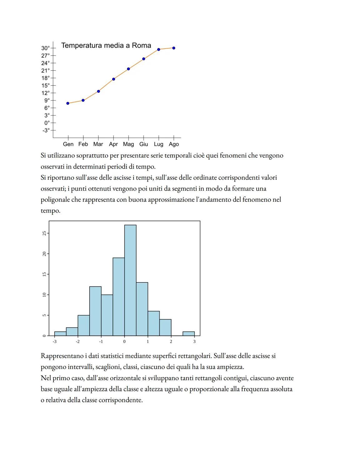 LA STATISTICA
"La statistica è lo studio QUANTITATIVO (cioè tramite gli strumenti della matematica)
di fenomeni collettivi."
Si chiama popol