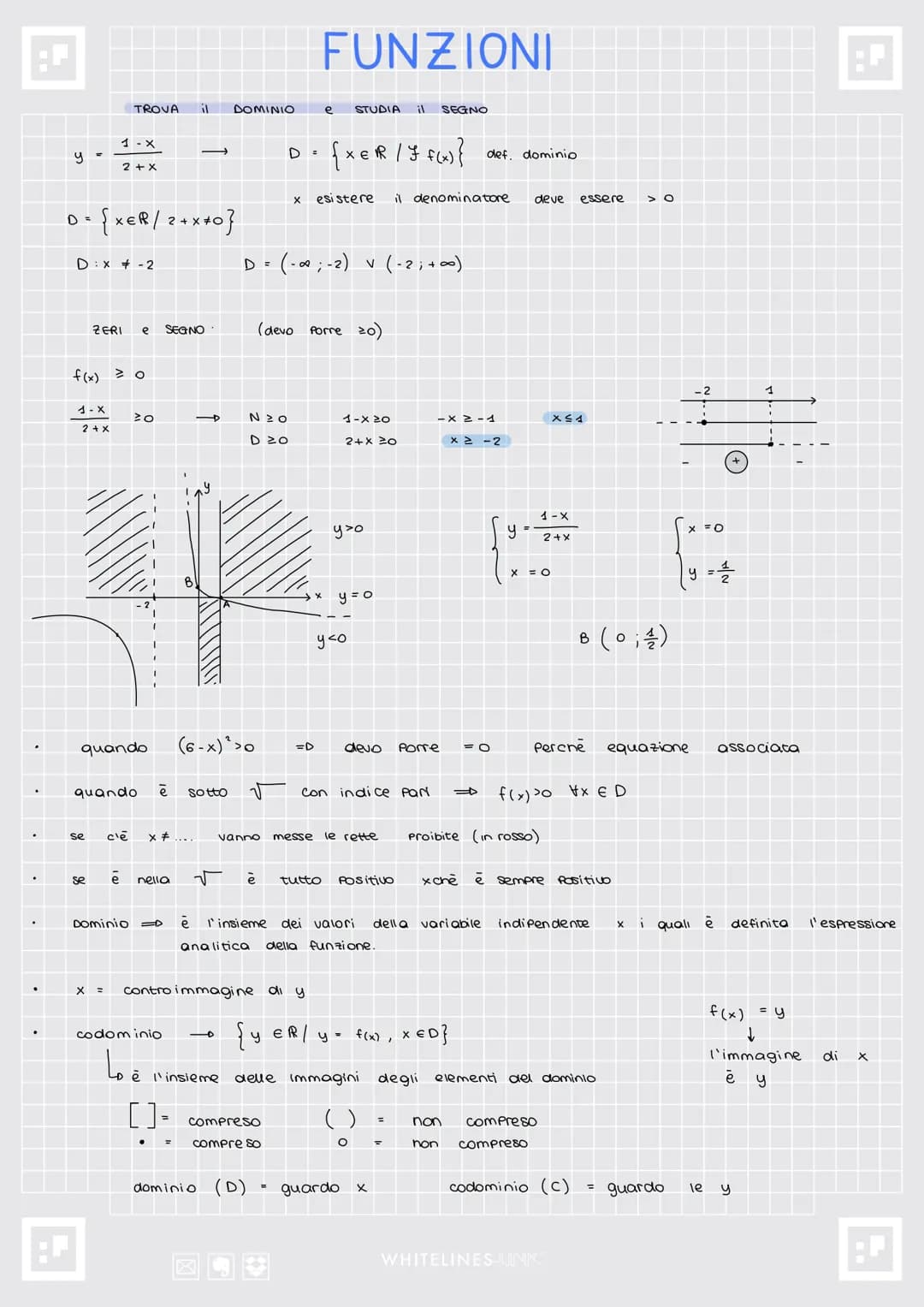 .
.
.
y
= {XER / 2+x+0}
D:X-2
1-X
TROVA il DOMINIO
1-x
2 + x
2 + x
f(x) = 0
ZERI e
se
se
quando
quando
PO
c'è
SEGNO
ē
e nella
Dominio =>
x #