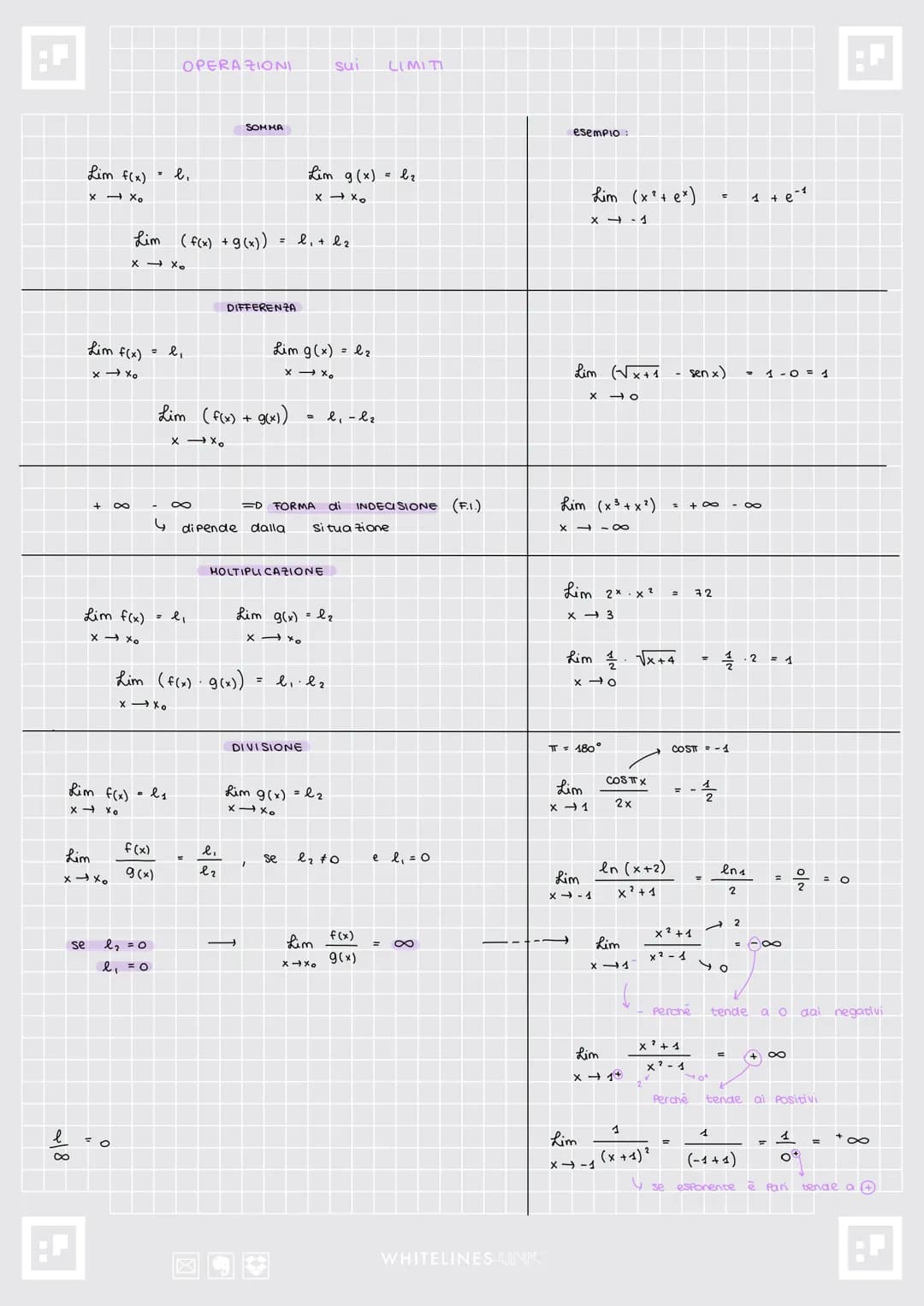 .
.
.
y
= {XER / 2+x+0}
D:X-2
1-X
TROVA il DOMINIO
1-x
2 + x
2 + x
f(x) = 0
ZERI e
se
se
quando
quando
PO
c'è
SEGNO
ē
e nella
Dominio =>
x #