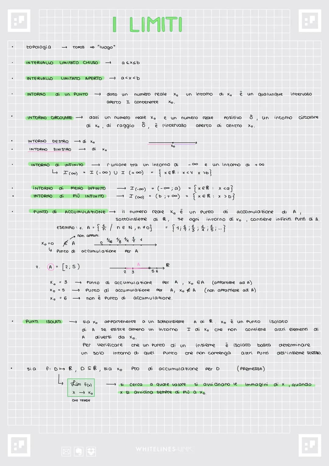 .
.
.
y
= {XER / 2+x+0}
D:X-2
1-X
TROVA il DOMINIO
1-x
2 + x
2 + x
f(x) = 0
ZERI e
se
se
quando
quando
PO
c'è
SEGNO
ē
e nella
Dominio =>
x #