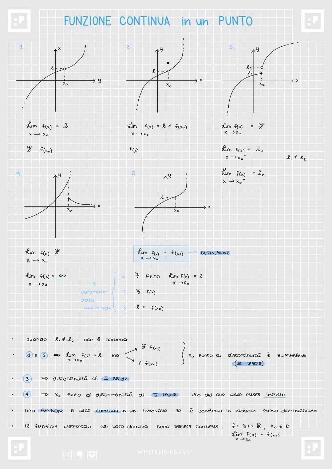 .
.
.
y
= {XER / 2+x+0}
D:X-2
1-X
TROVA il DOMINIO
1-x
2 + x
2 + x
f(x) = 0
ZERI e
se
se
quando
quando
PO
c'è
SEGNO
ē
e nella
Dominio =>
x #