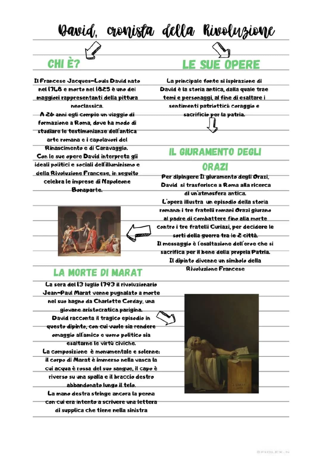 Jacques-Louis David: Scopri Vita, Opere e il Giuramento degli Orazi