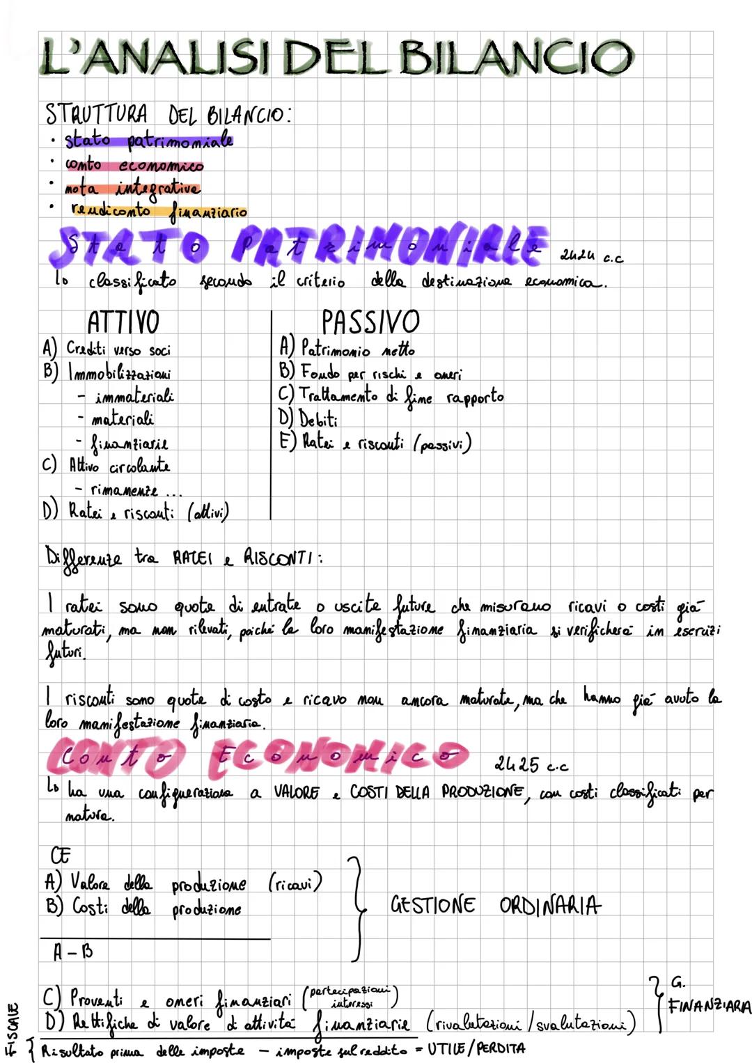 # L'ANALISI DEL BILANCIO

STRUTTURA DEL BILANCIO:
- stato patrimoniale
- conto economico
- mota integrative
- reudiconto finanziario

STATO 