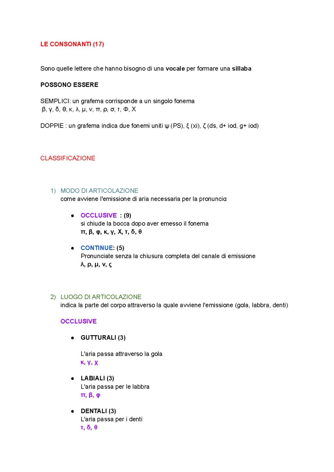 Le consonanti in greco antico 