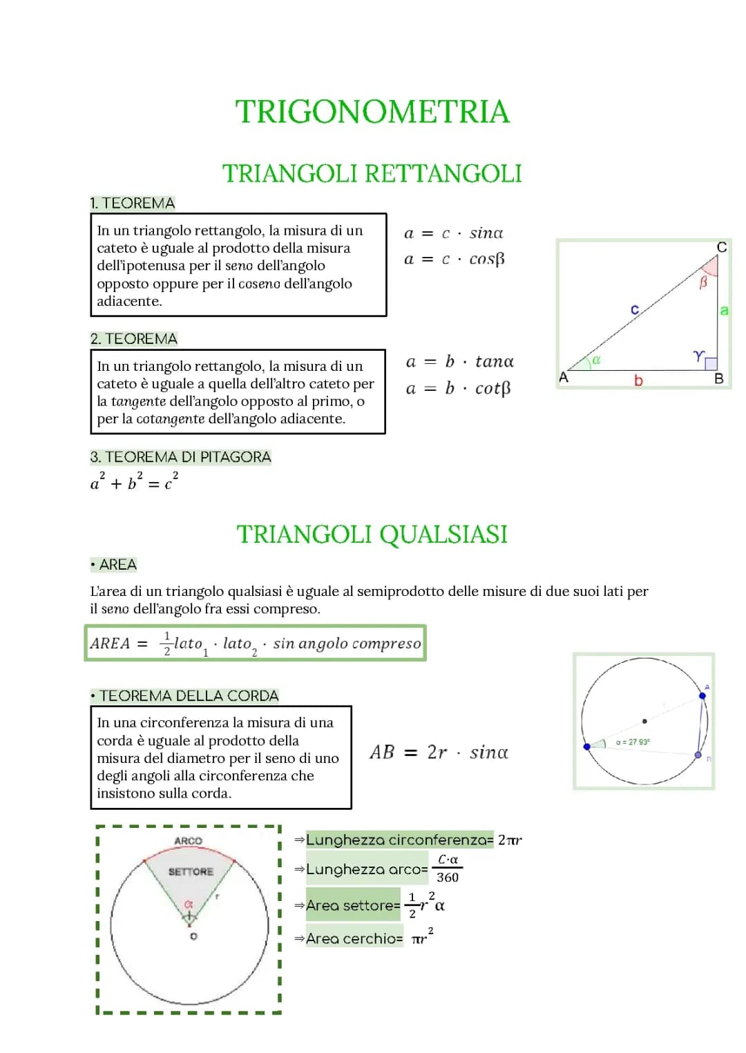 Trigonometria 
