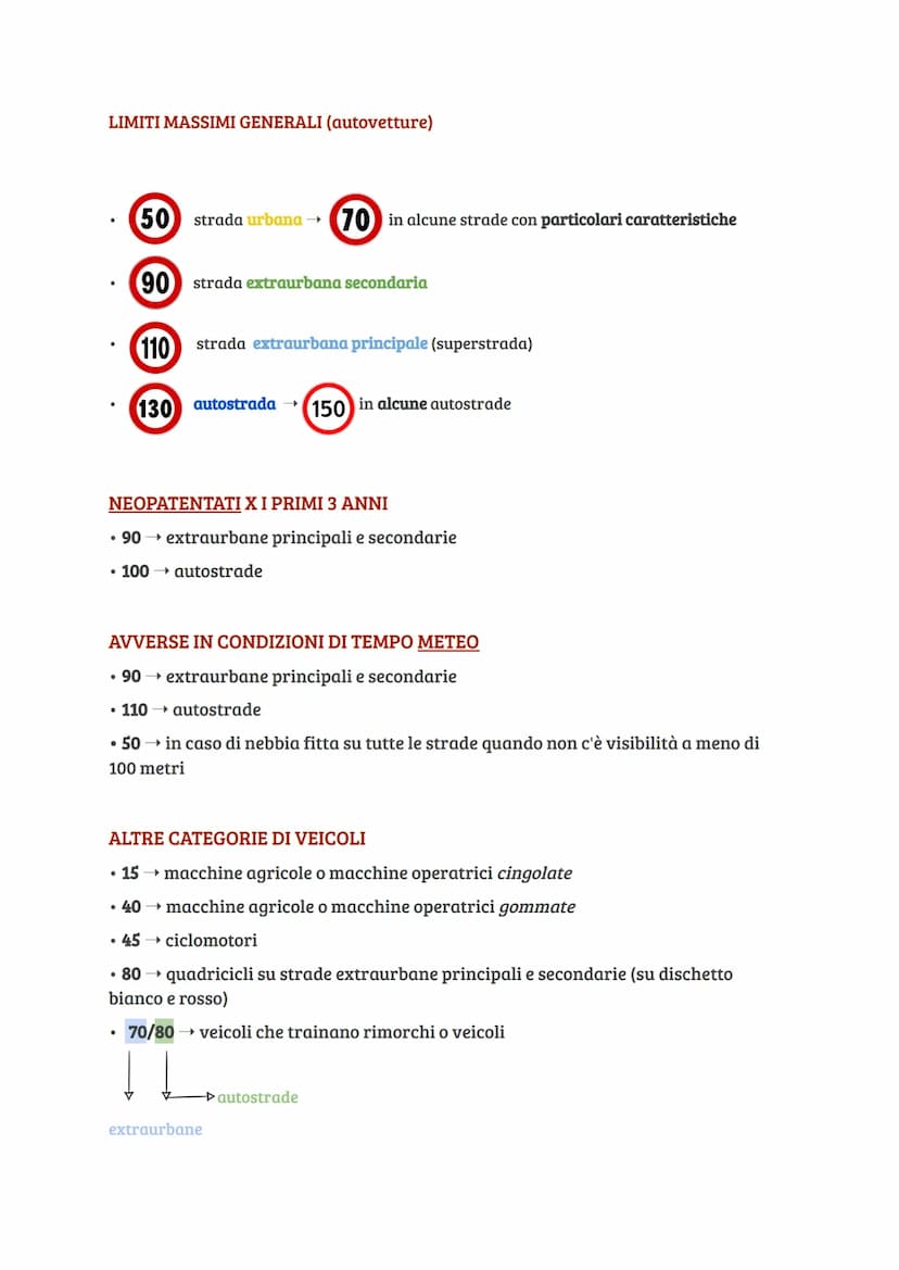 PATENTI A
AM [cinquantino-patentino]
• 14 anni (fuori dall'Italia a 16 anni)
• a 16 si può portare il passeggero se previsto dalla carta di 