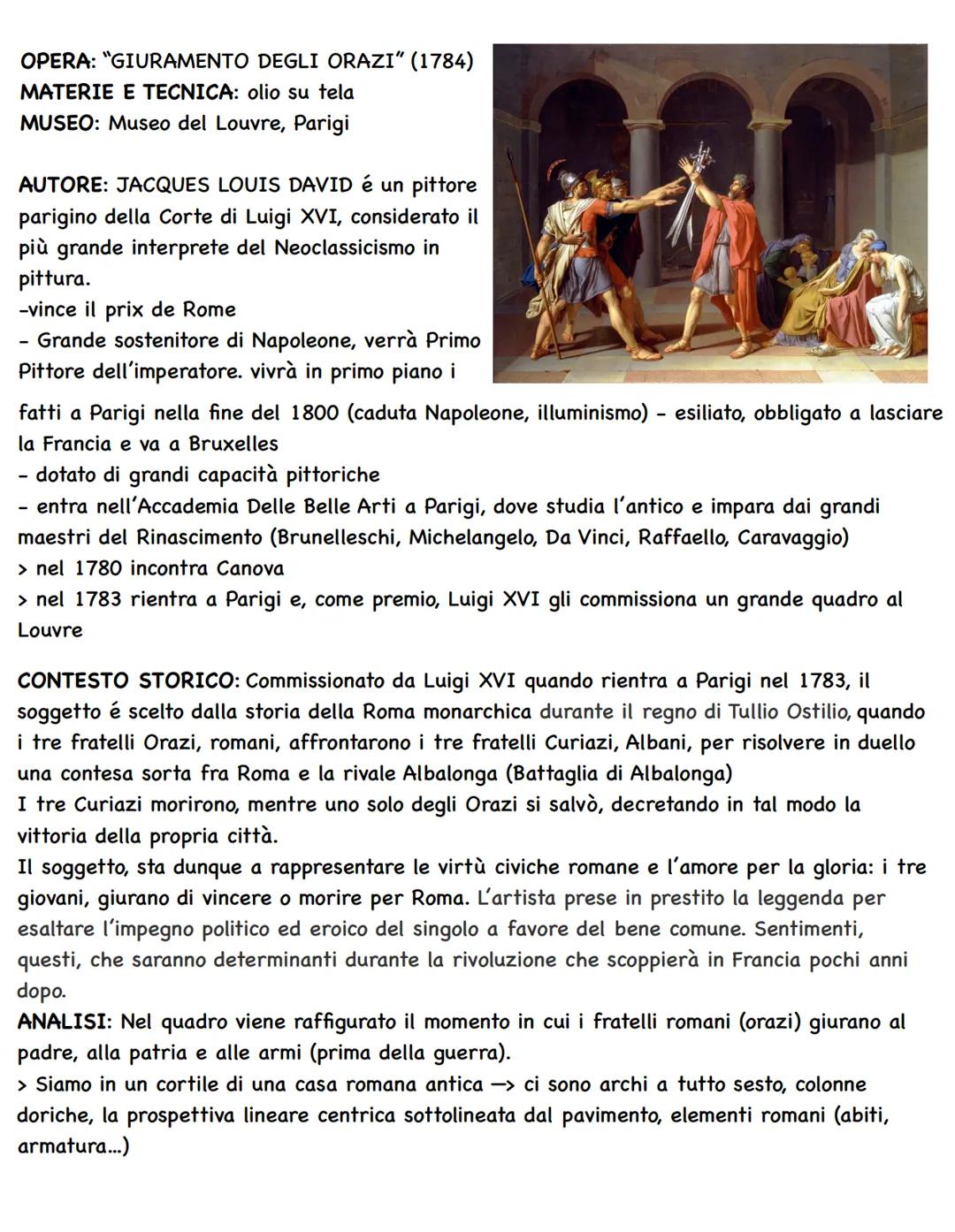 OPERA: "GIURAMENTO DEGLI ORAZI" (1784)
MATERIE E TECNICA: olio su tela
MUSEO: Museo del Louvre, Parigi
AUTORE: JACQUES LOUIS DAVID é un pitt