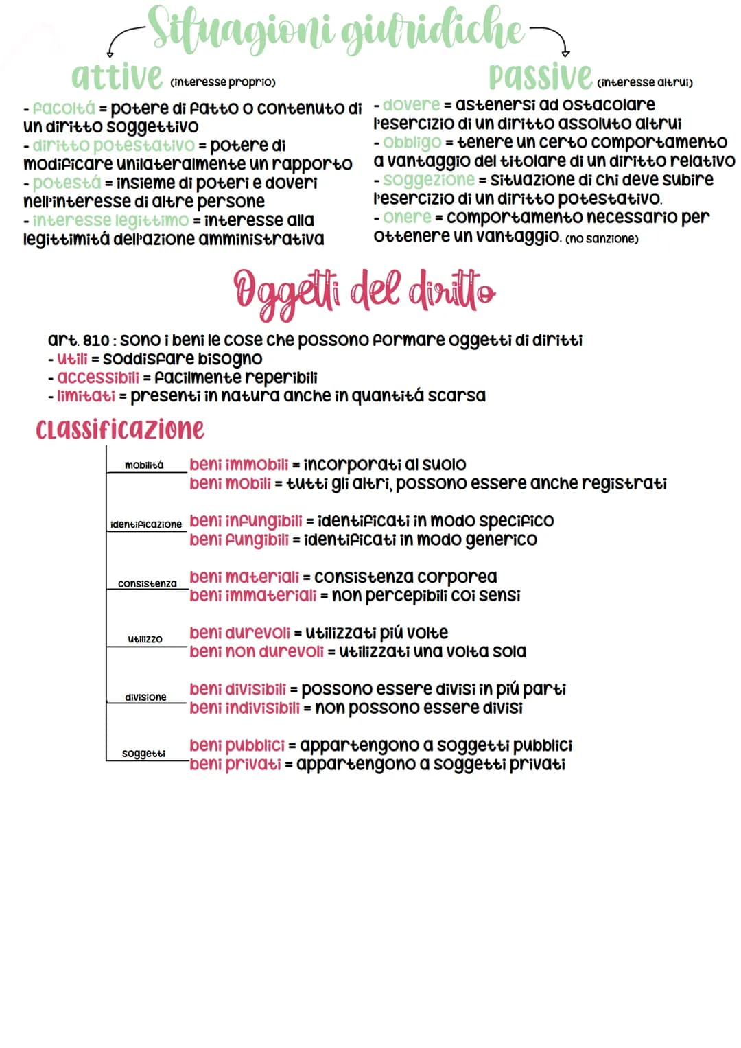 Rapporto giuridico
relazione tra due soggetti regolata e prevista dall'ordinamento giuridico
parti = persone del rapporto giuridico -es: cre