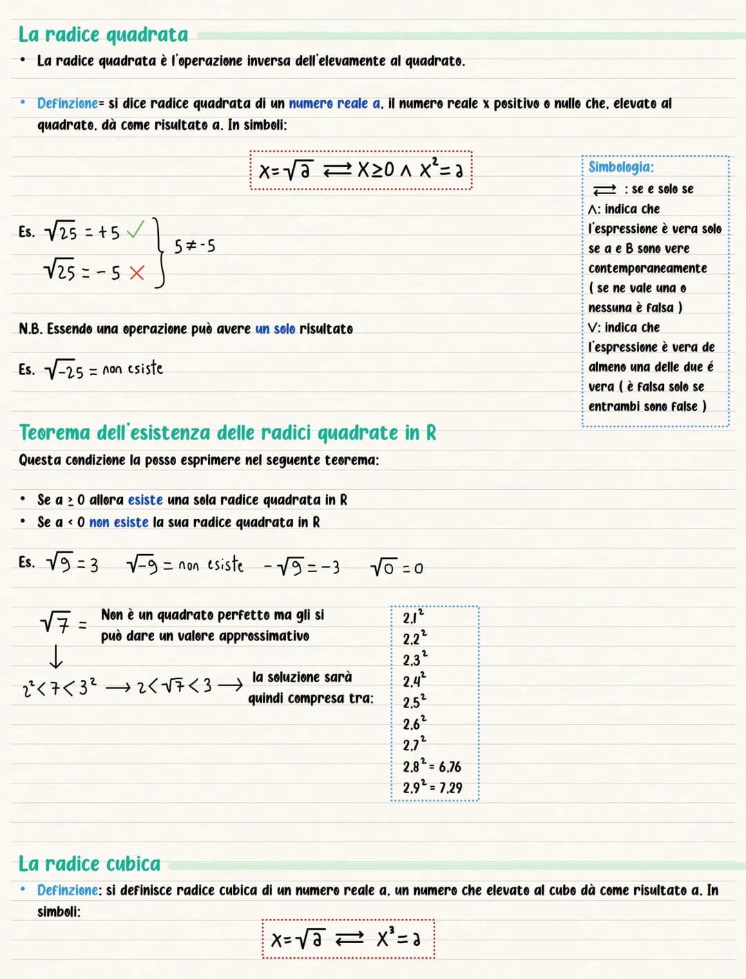 Ripasso degli insiemi numerici
Insieme N = {0.1,2,3...)
Insieme No = {1,2,3.4...)
Ammettono solo l'addizione
I radicali
Insieme Z = { 0, +l.