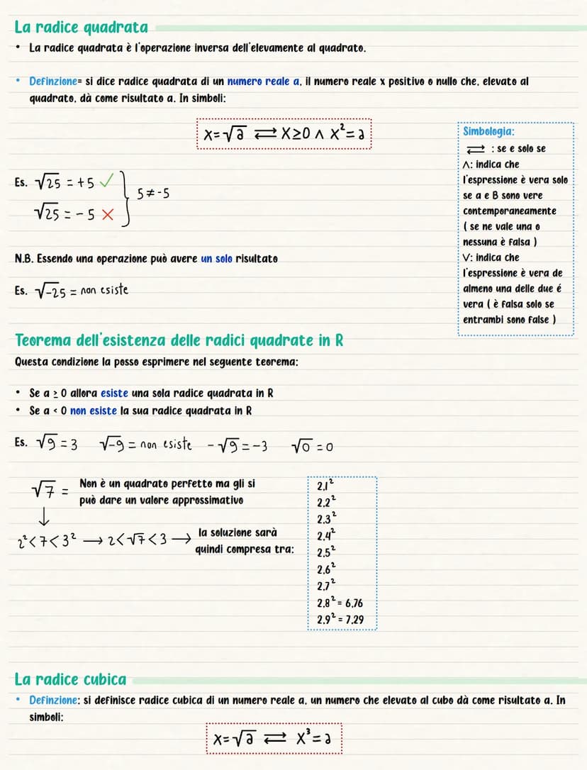 Ripasso degli insiemi numerici
Insieme N = {0.1,2,3...)
Insieme No = {1,2,3.4...)
Ammettono solo l'addizione
I radicali
Insieme Z = { 0, +l.