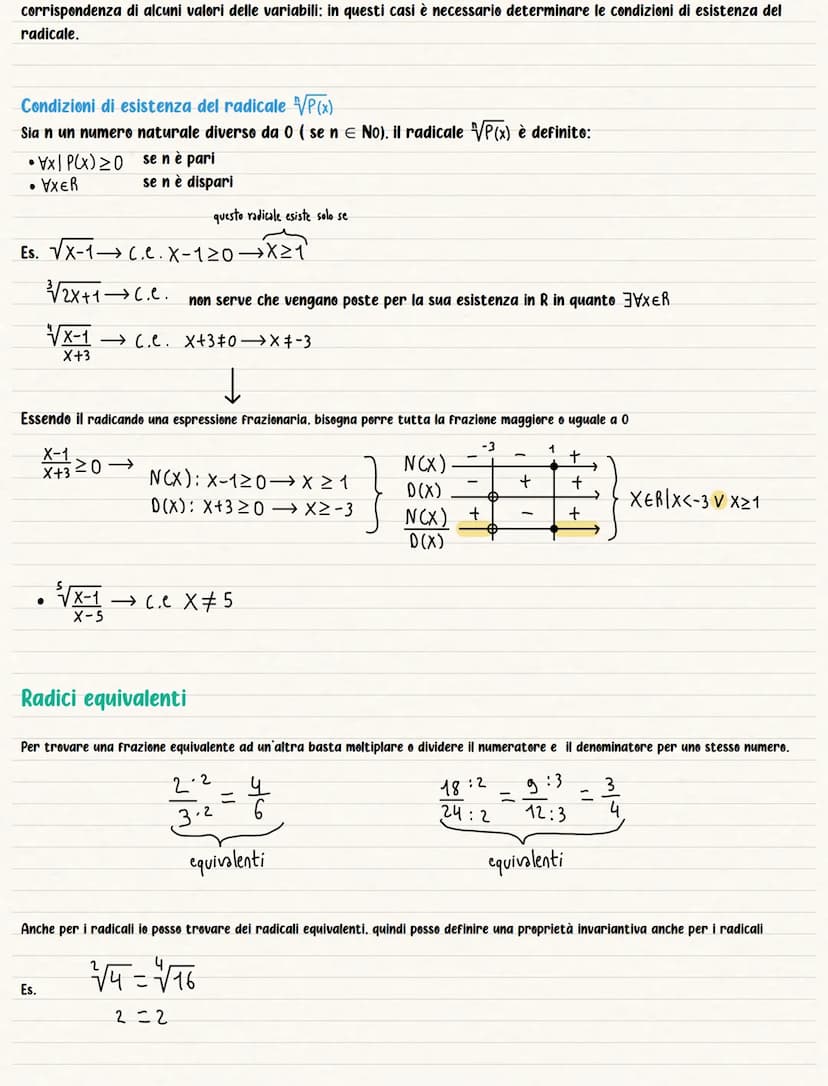 Ripasso degli insiemi numerici
Insieme N = {0.1,2,3...)
Insieme No = {1,2,3.4...)
Ammettono solo l'addizione
I radicali
Insieme Z = { 0, +l.