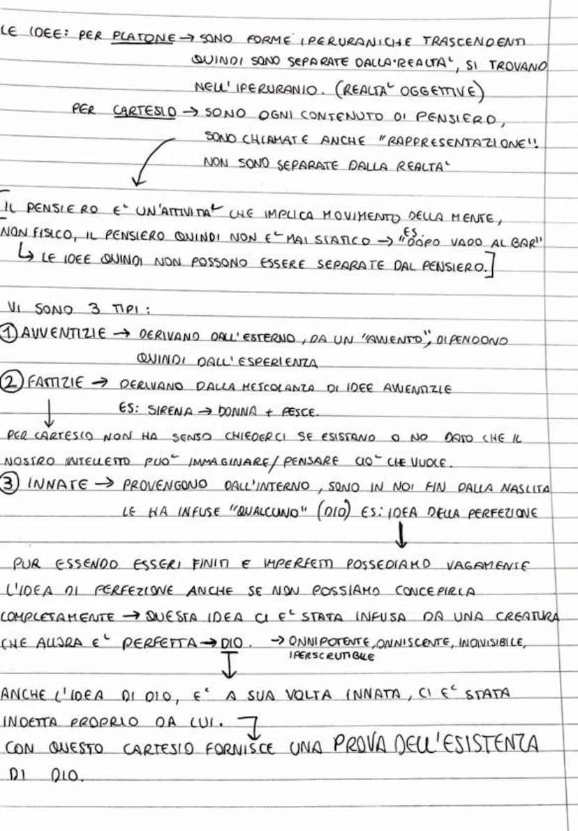 6
CARTESIO RENE" DECARTES.
E SCIENZIATO, FIGUO
DI UNA
FU UN IMPORTANTE FILO SOFO
GRANDE FAMIGUIA NOBILE. STUDIO `NEL COLLEGIO GESUITICO DI L