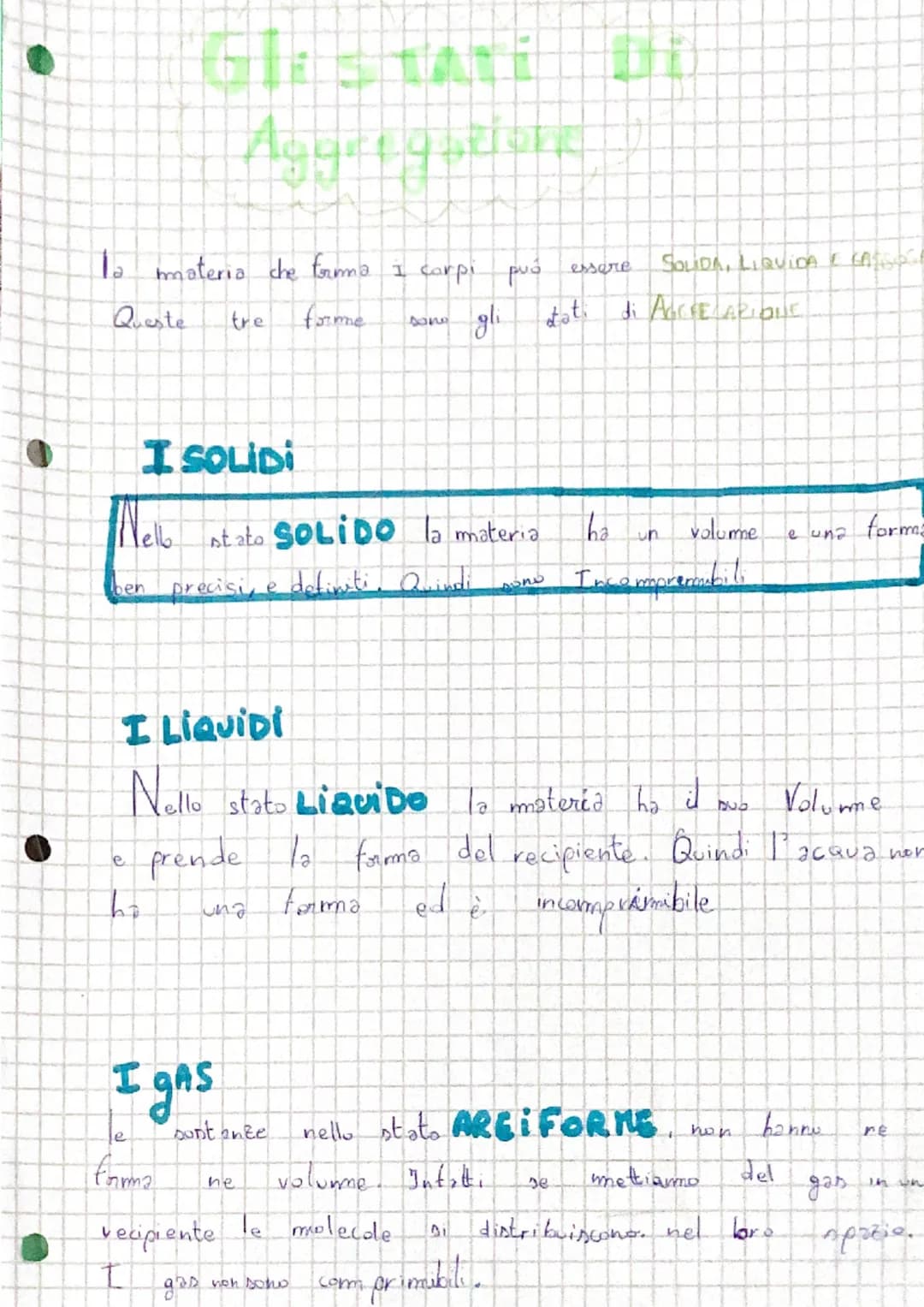 la materia che forma I carpi può essere SOLIDA, LIQUIDA E CASSOLE
for me.
di AGCFELAZIONE.
Queste
Glistri
Aggregstone
e
I SOLIDI
ello stato 