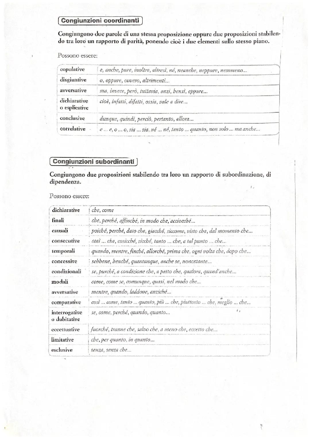 congiunzioni COORDINANTI è SUBORDINANTI 