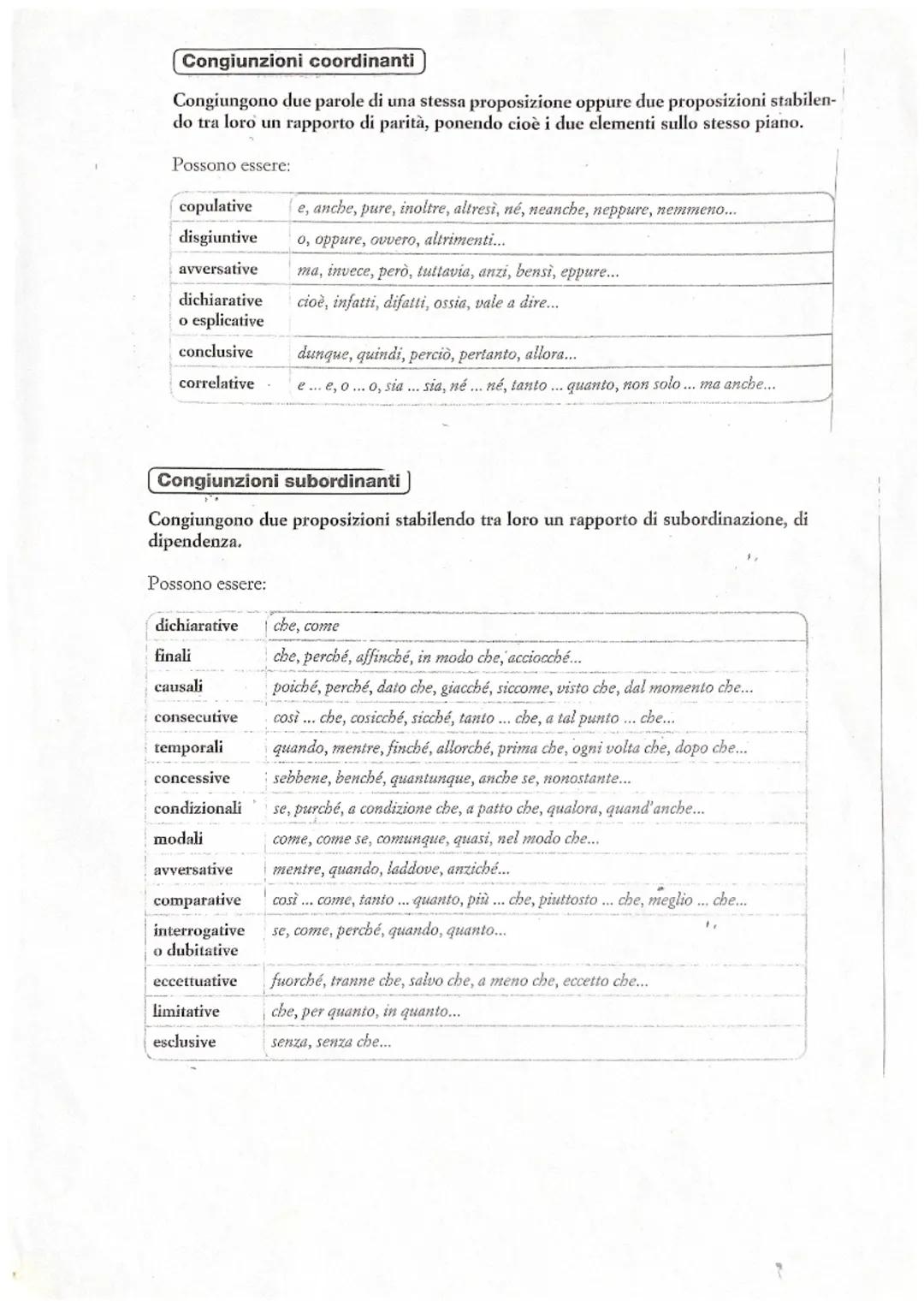 Congiunzioni coordinanti
Congiungono due parole di una stessa proposizione oppure due proposizioni stabilen-
do tra loro un rapporto di pari