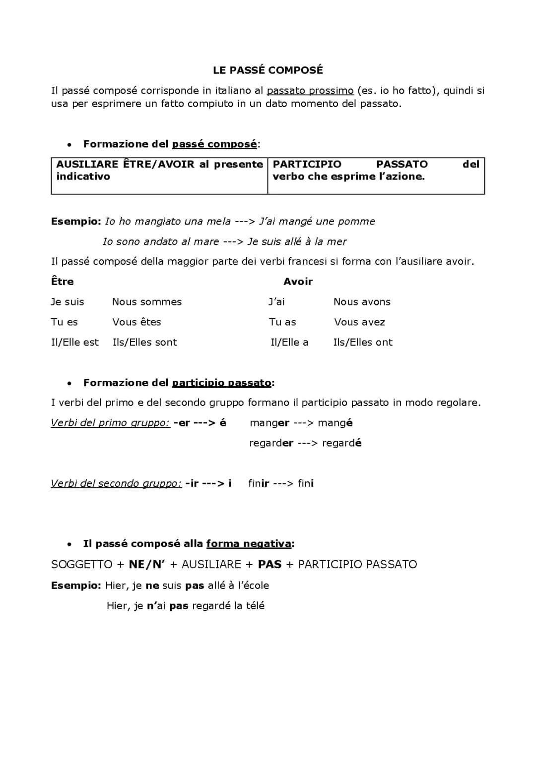 Le Passé Composé