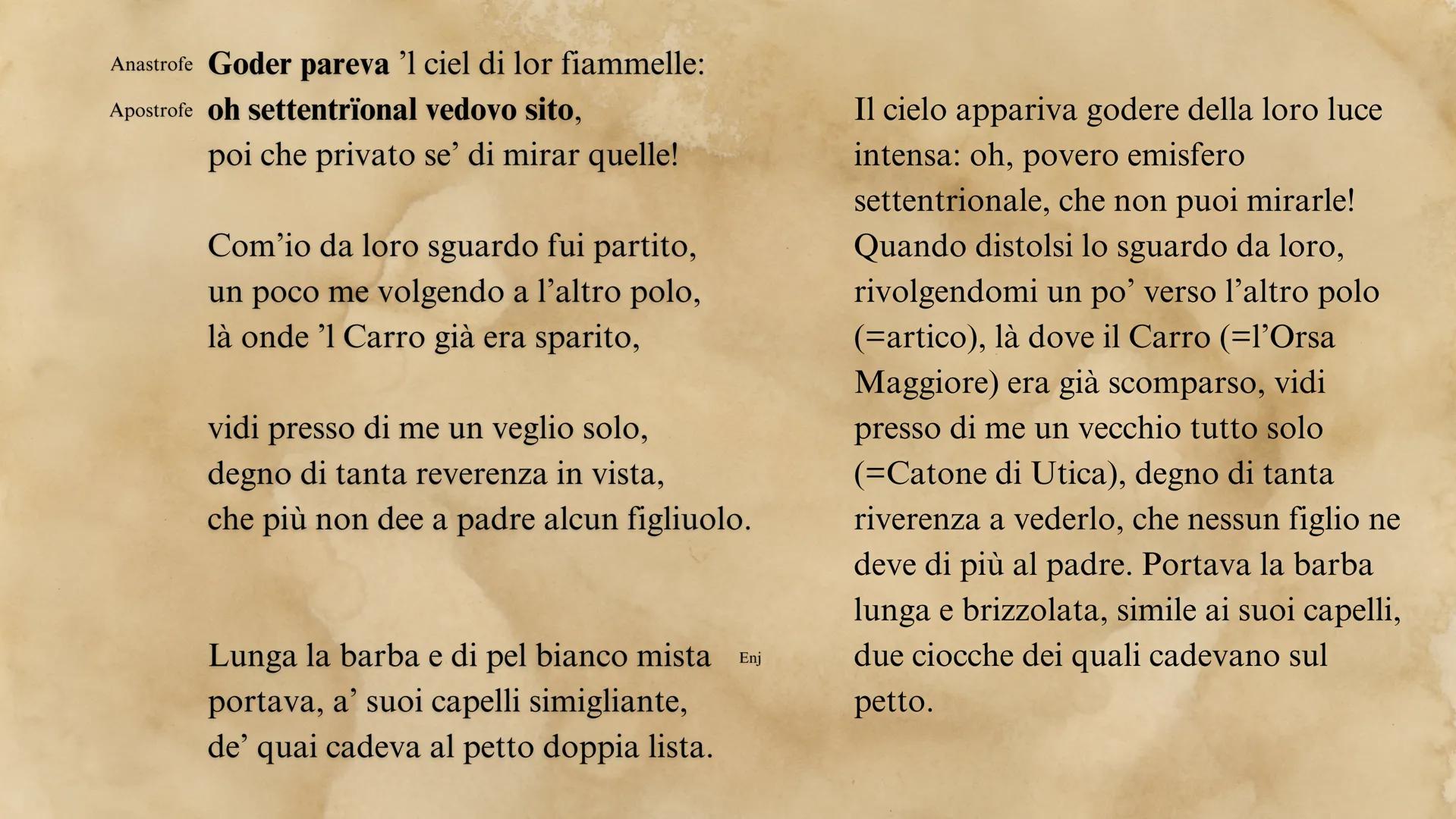Purgatorio I
Spiaggia ai piedi della montagna del purgatorio, emisfero australe;
alba di domenica 10 aprile del 1300, Pasqua. Introduzione
P